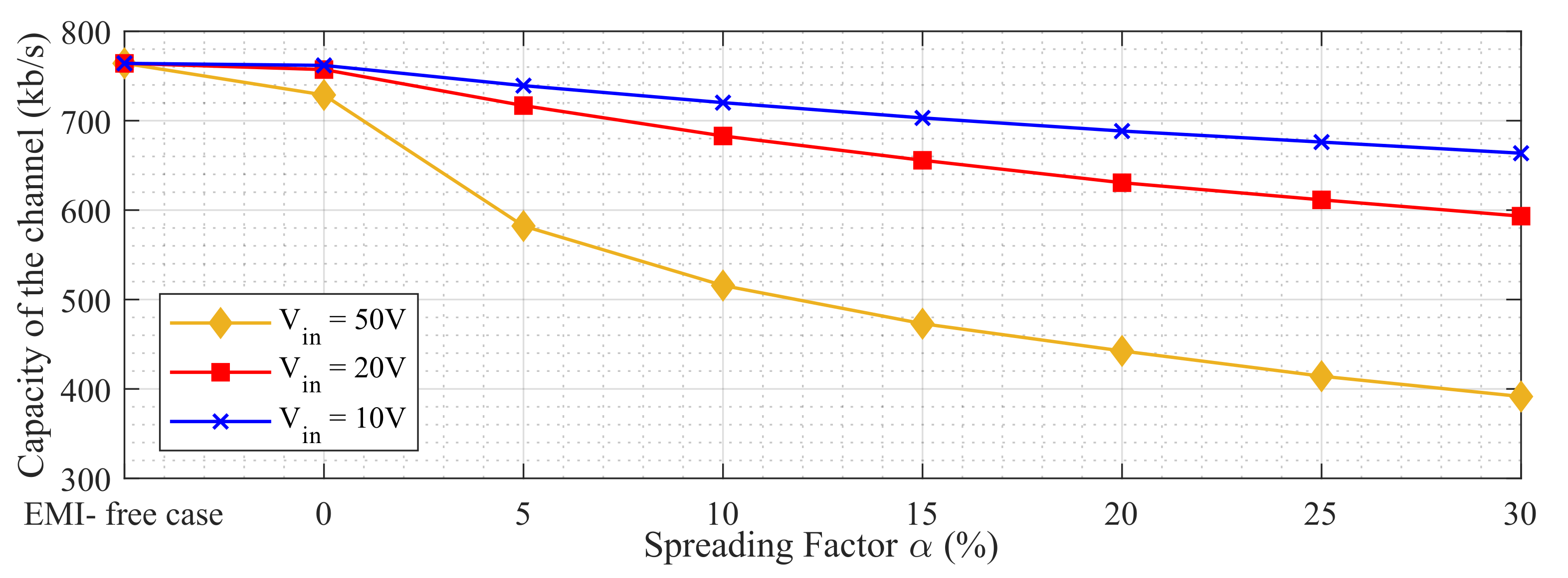 Electronics 10 01416 g009