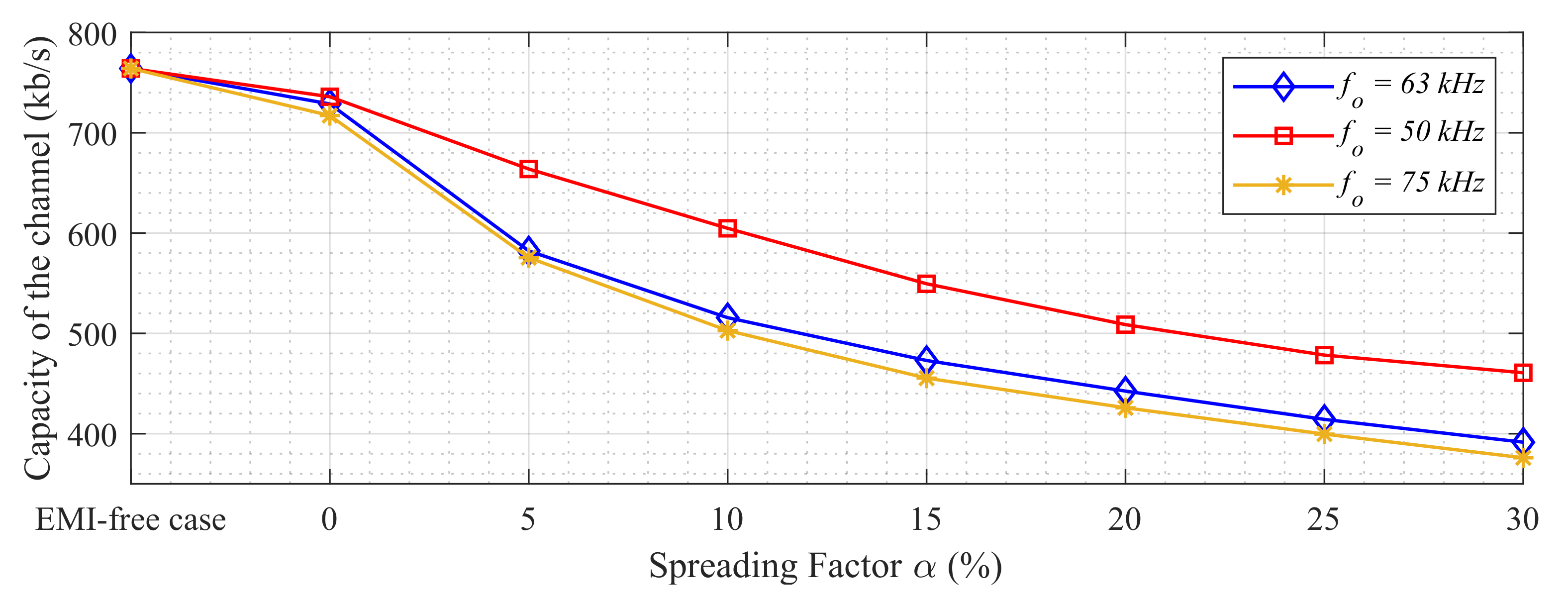 Electronics 10 01416 g012