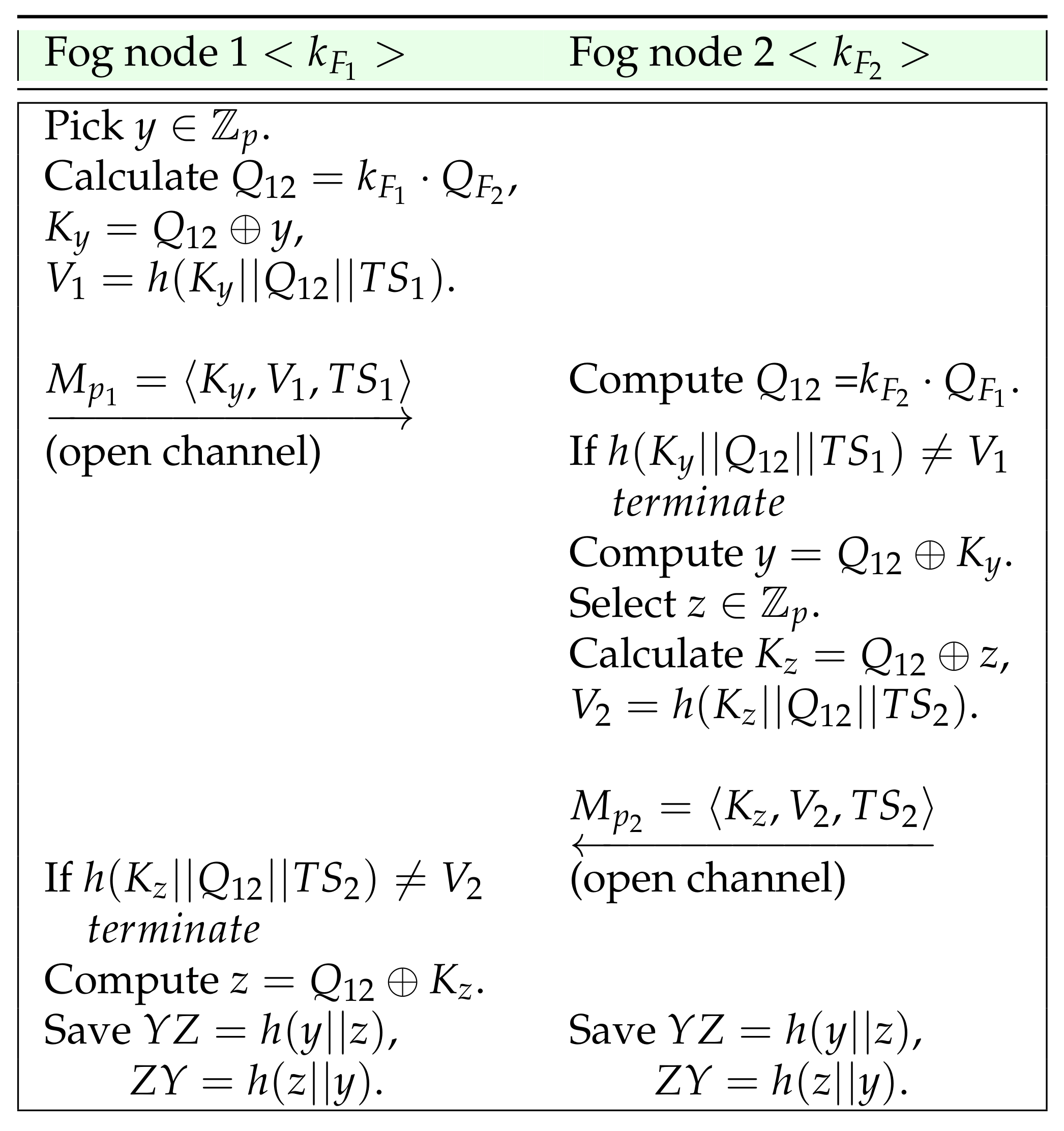 Electronics 10 01417 g003