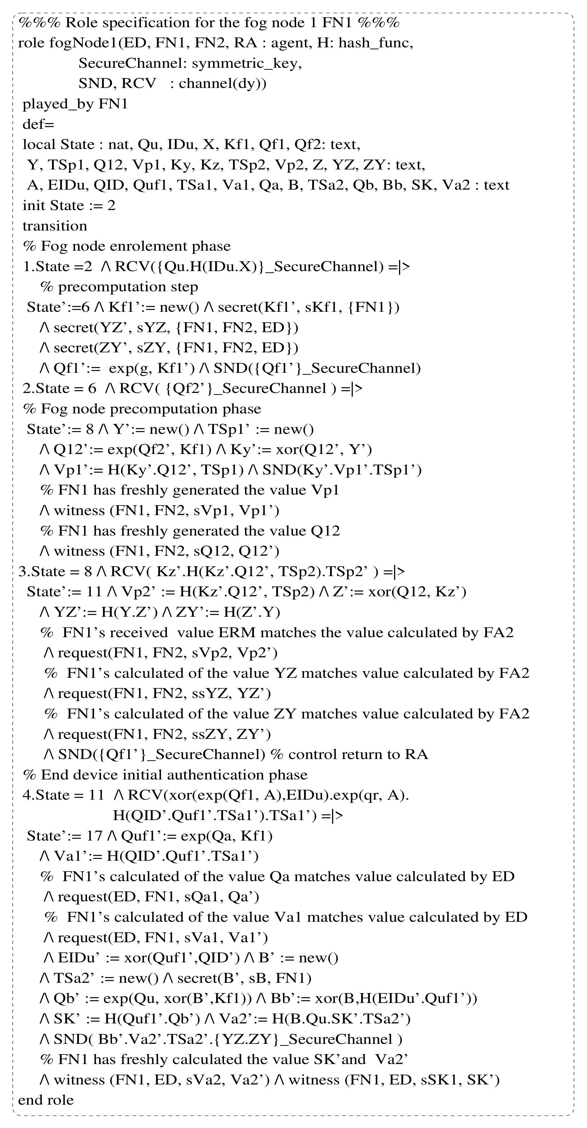 Electronics 10 01417 g007