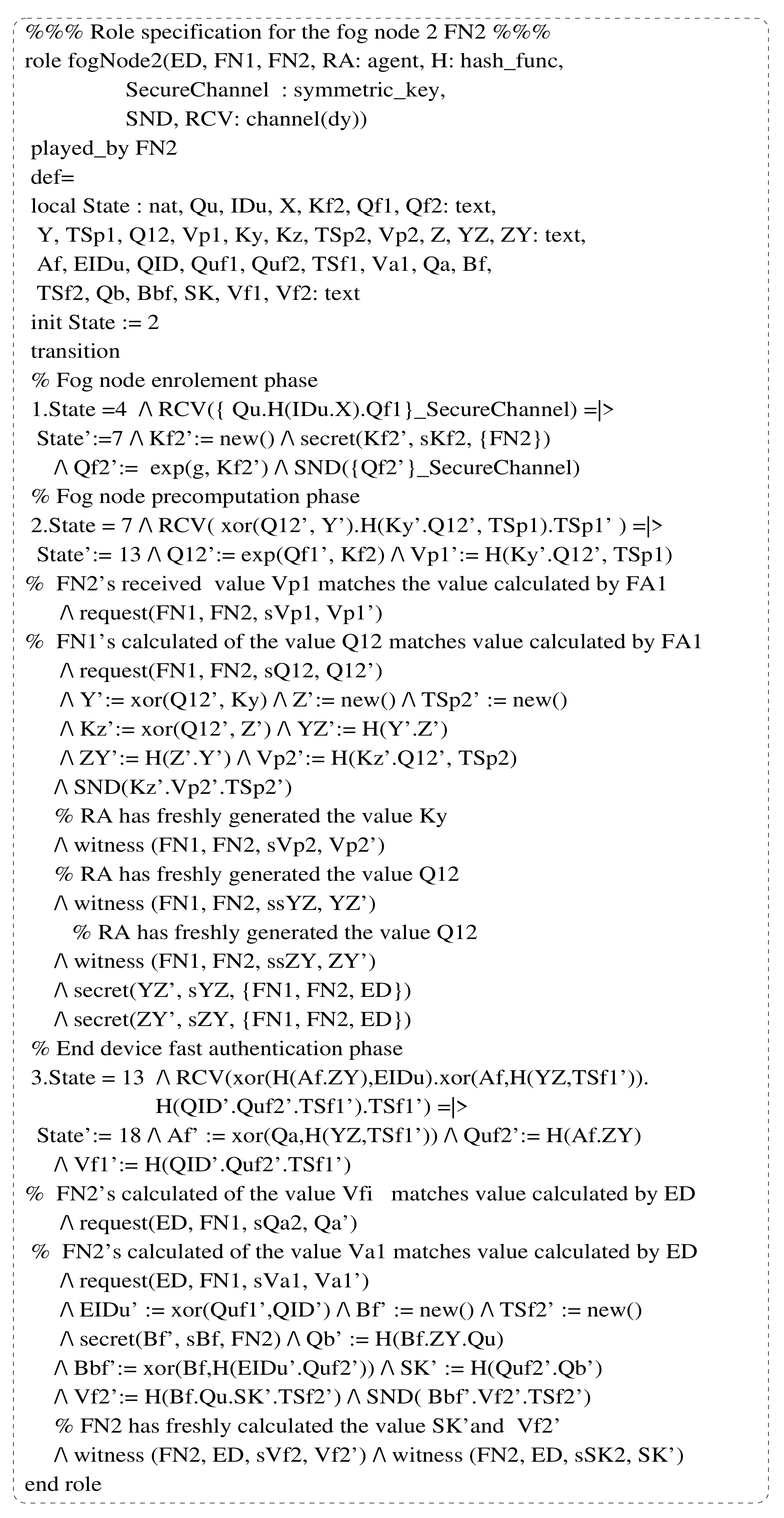Electronics 10 01417 g008