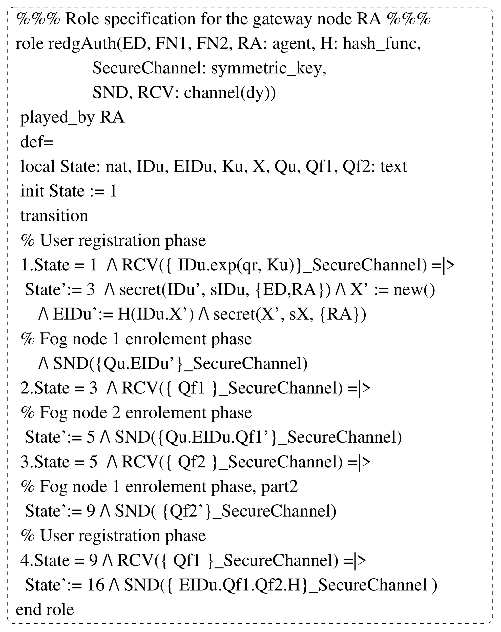 Electronics 10 01417 g009