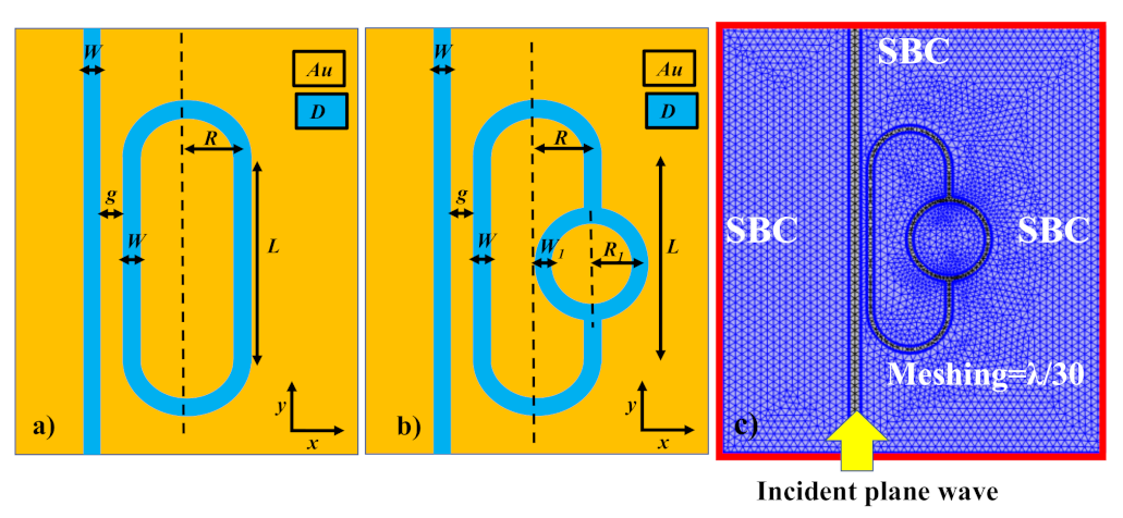 Electronics 10 01419 g001 Electronics 10 01419 g001