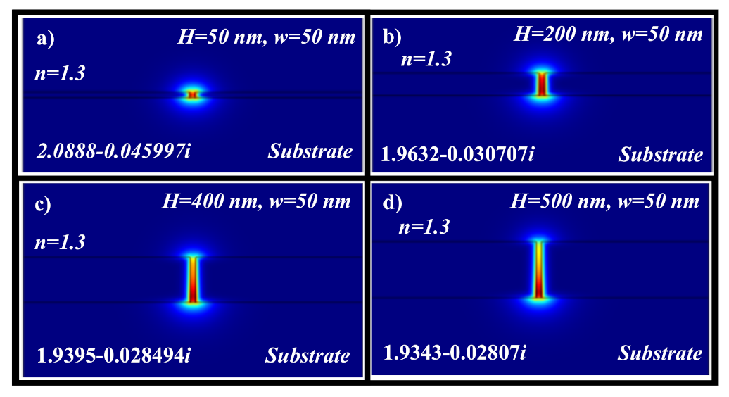 Electronics 10 01419 g003 Electronics 10 01419 g003