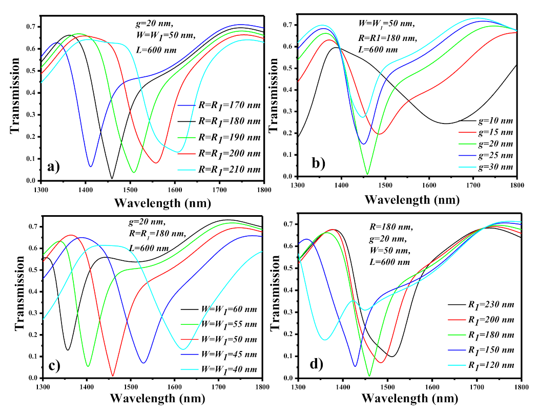 Electronics 10 01419 g006 Electronics 10 01419 g006