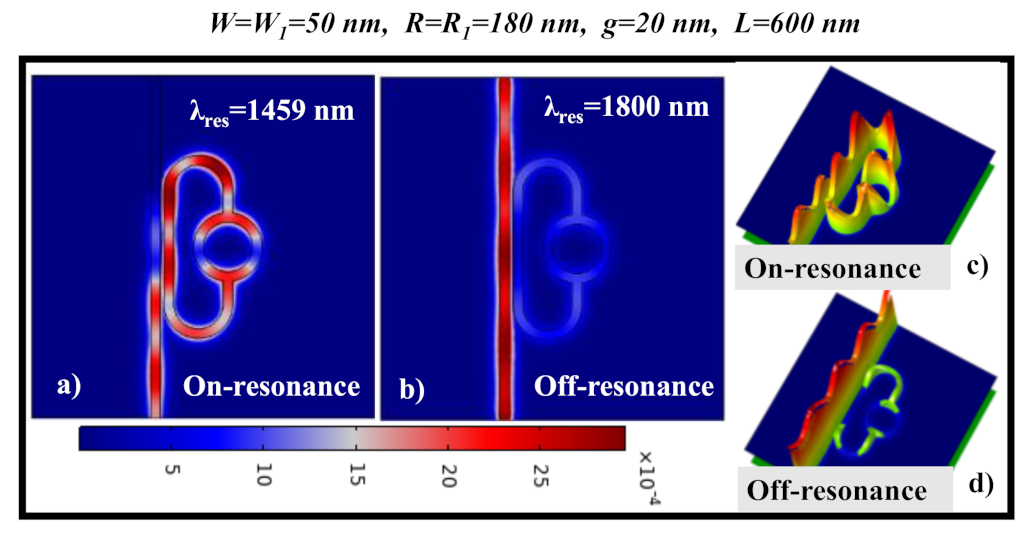Electronics 10 01419 g007 Electronics 10 01419 g007