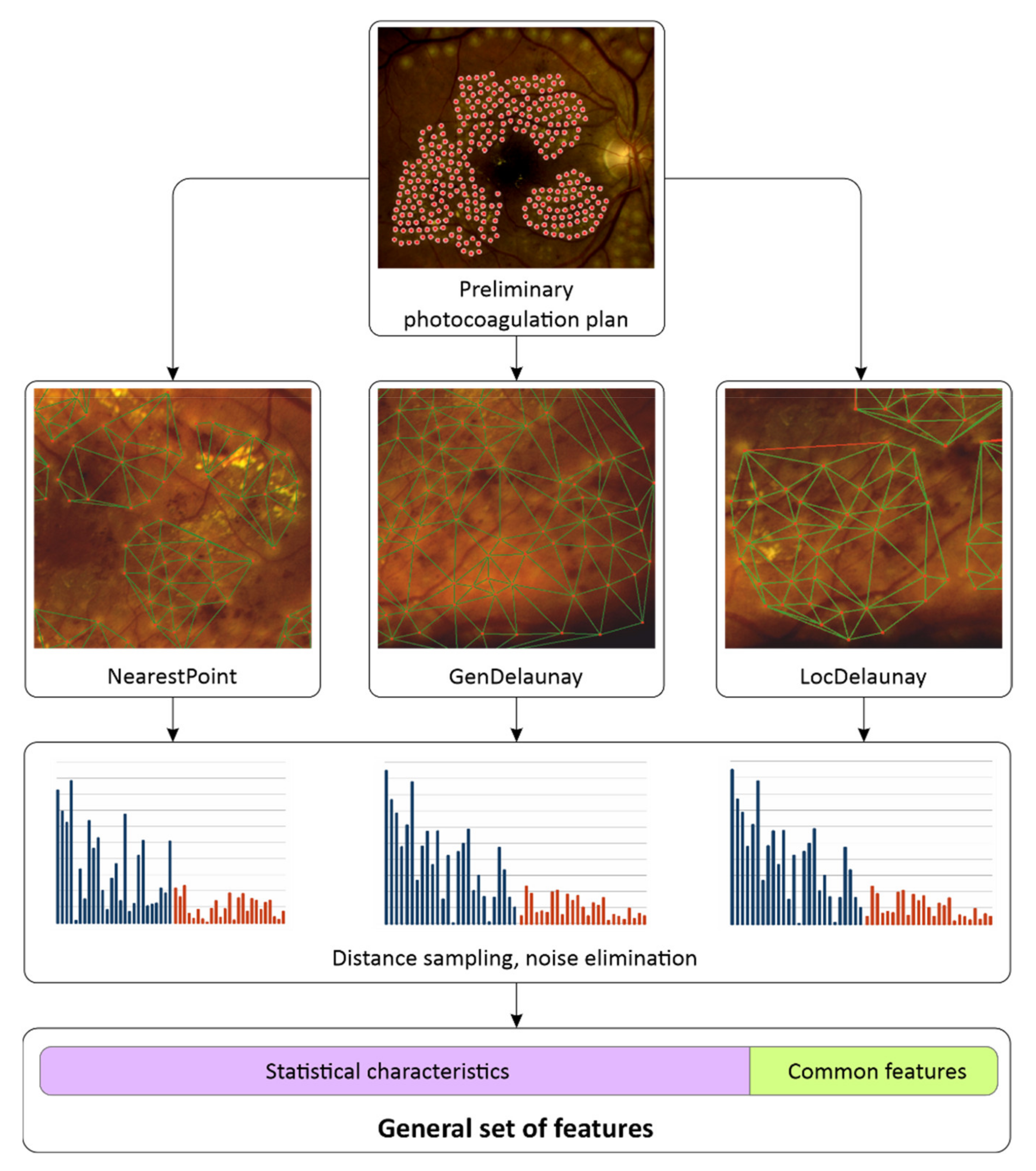 Electronics 10 01420 g004 Electronics 10 01420 g004