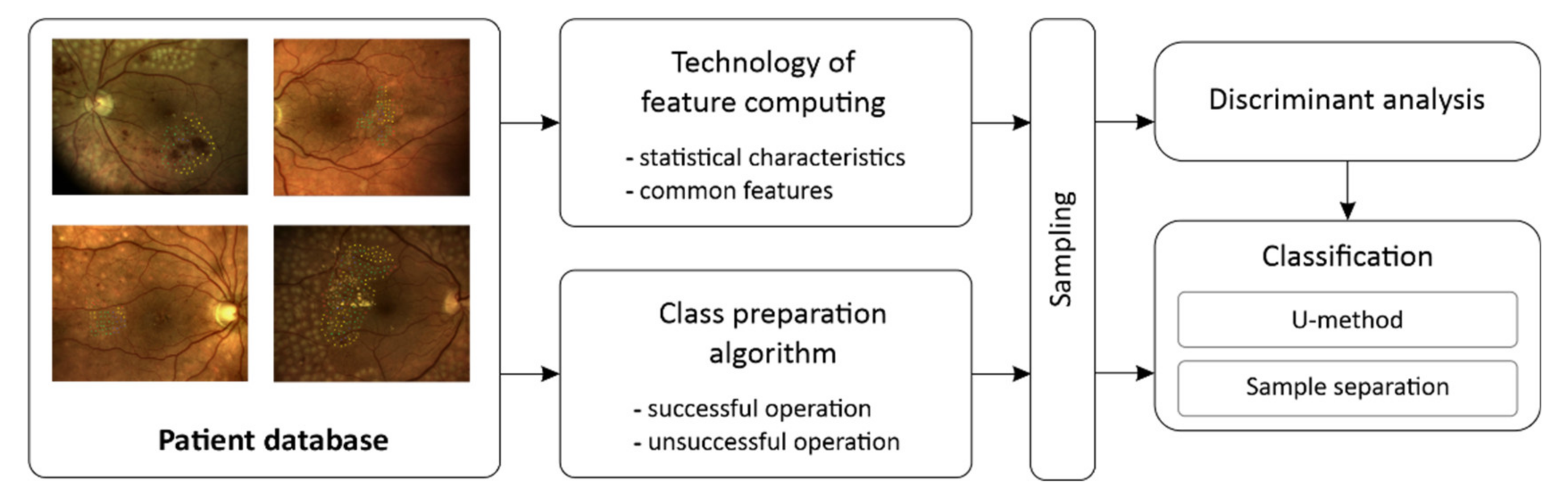 Electronics 10 01420 g005 Electronics 10 01420 g005