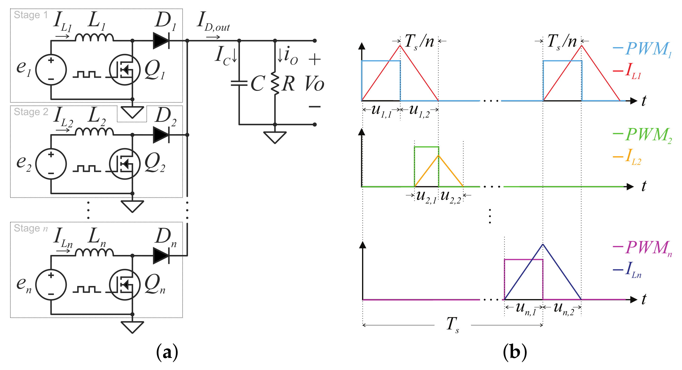 Electronics 10 01421 g001 Electronics 10 01421 g001