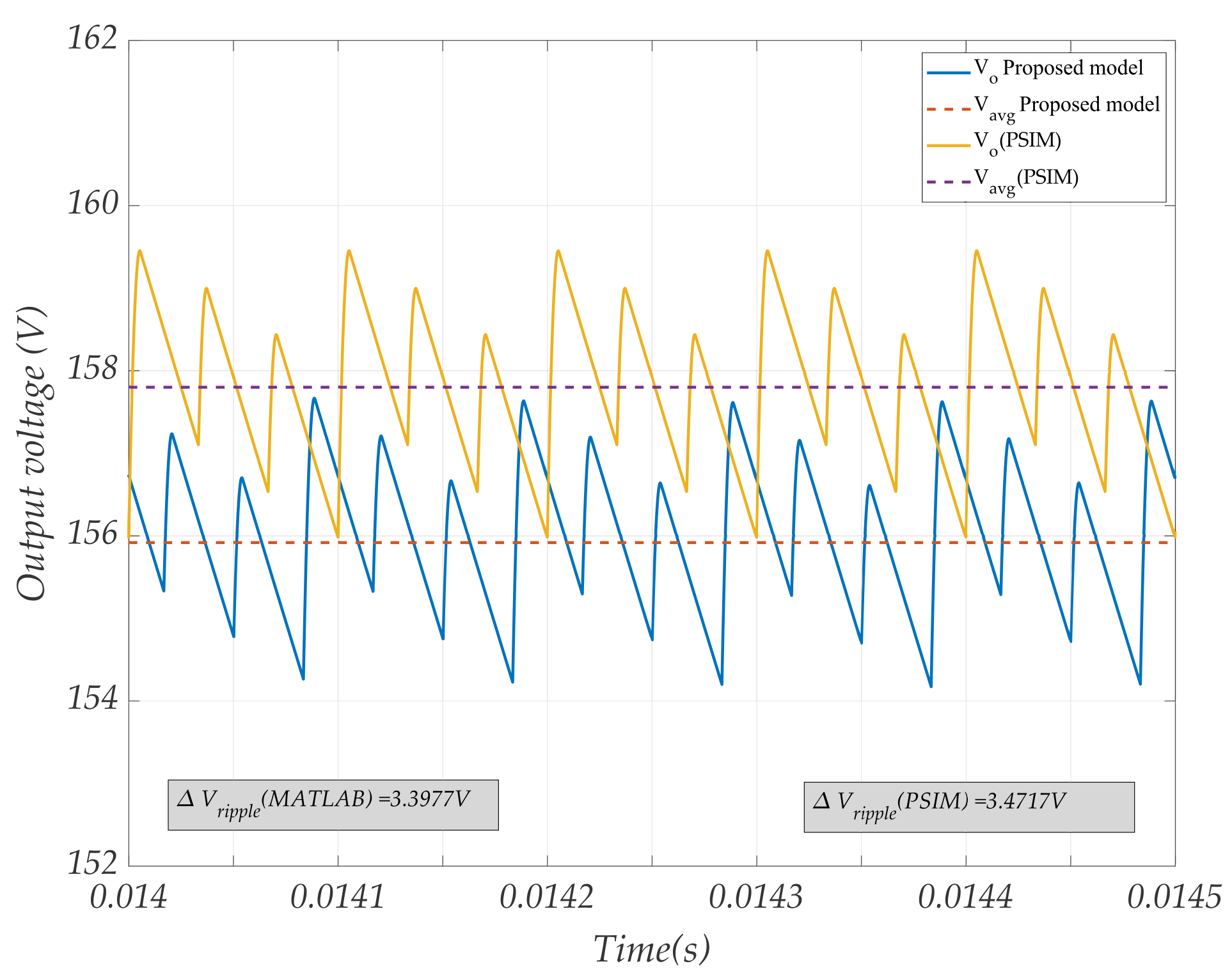 Electronics 10 01421 g006 Electronics 10 01421 g006