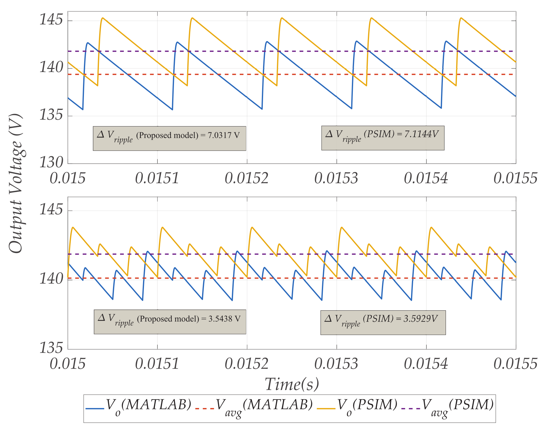 Electronics 10 01421 g008 Electronics 10 01421 g008