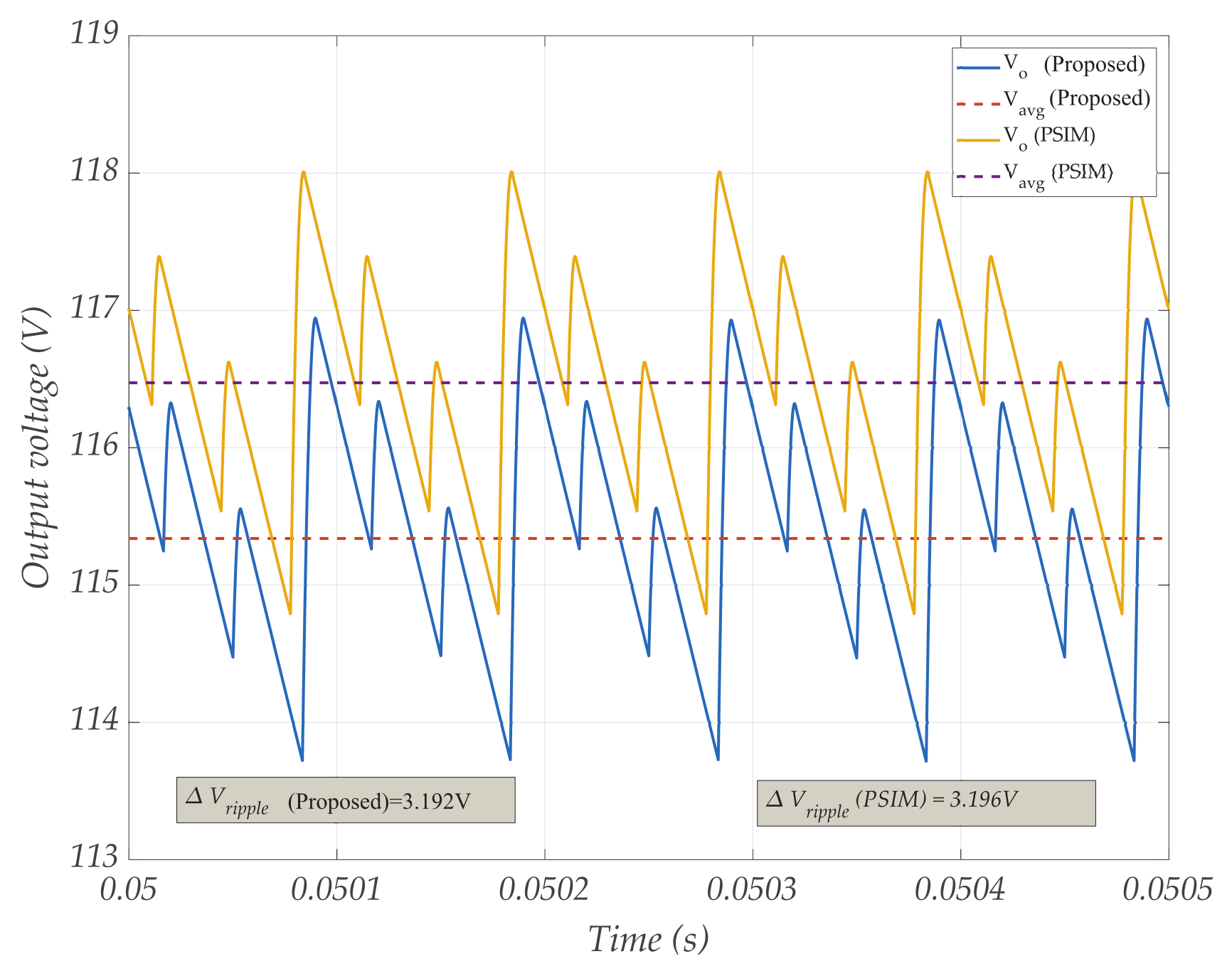 Electronics 10 01421 g015 Electronics 10 01421 g015