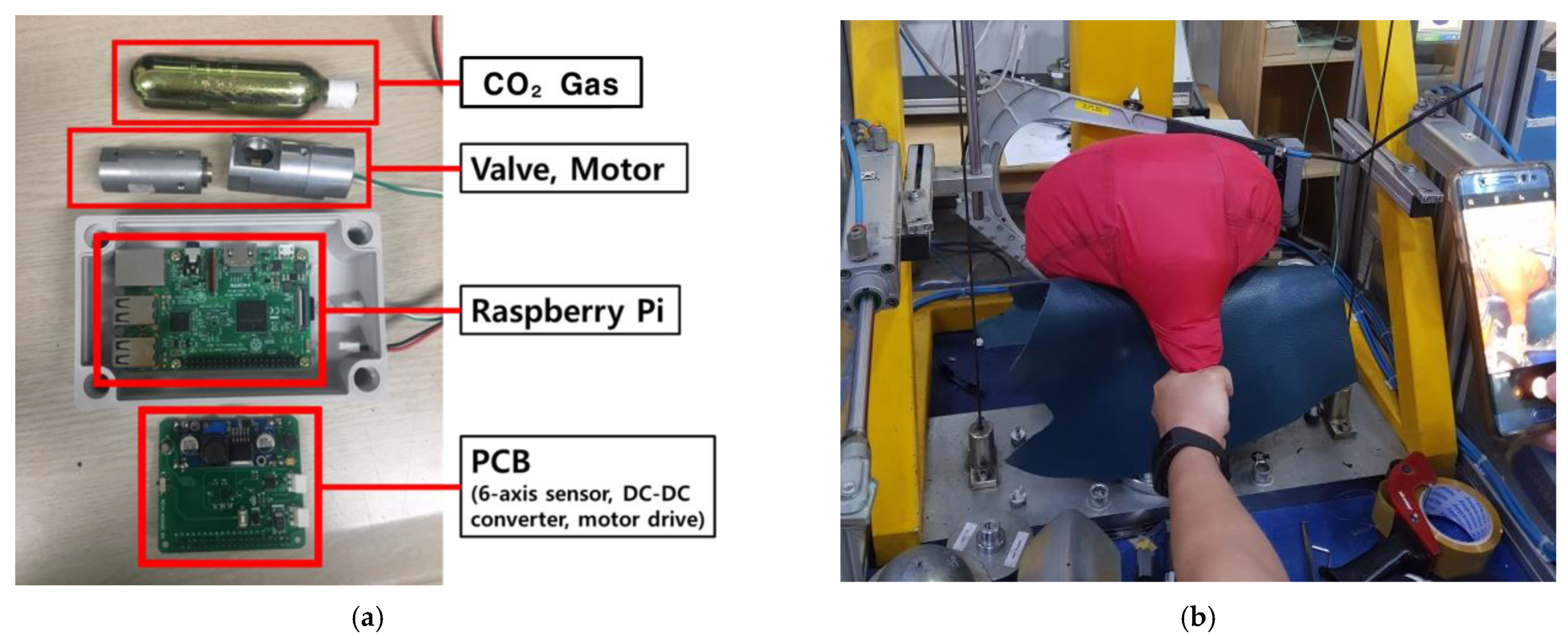 Electronics Free FullText Wearable Airbag System for RealTime