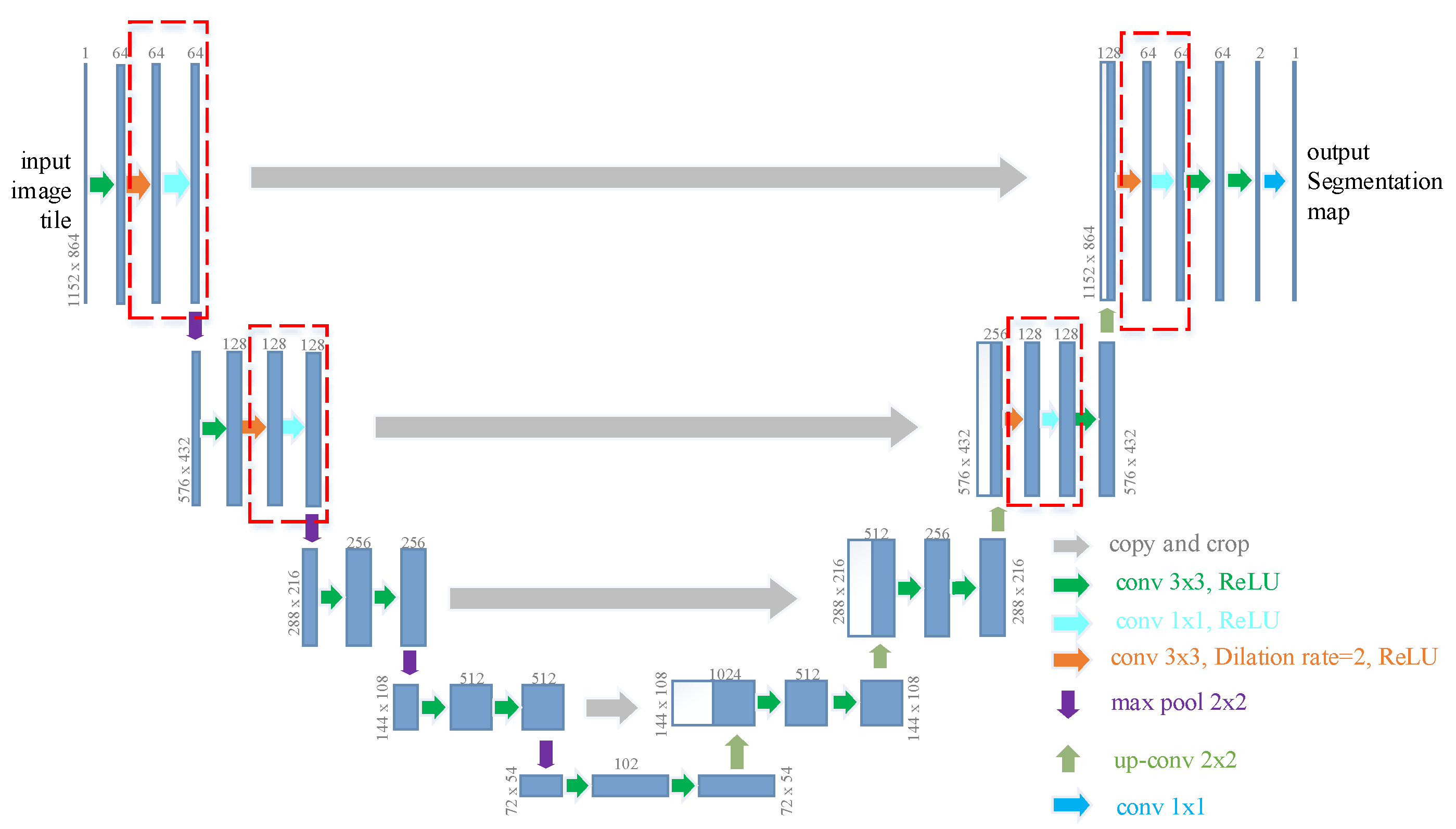 Electronics 10 01426 g008