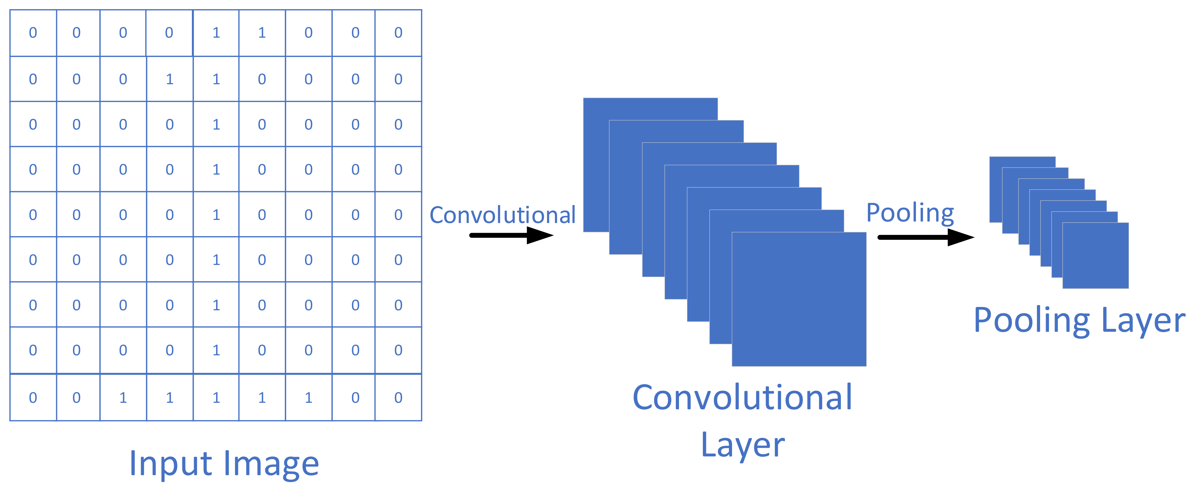 Electronics 10 01429 g009