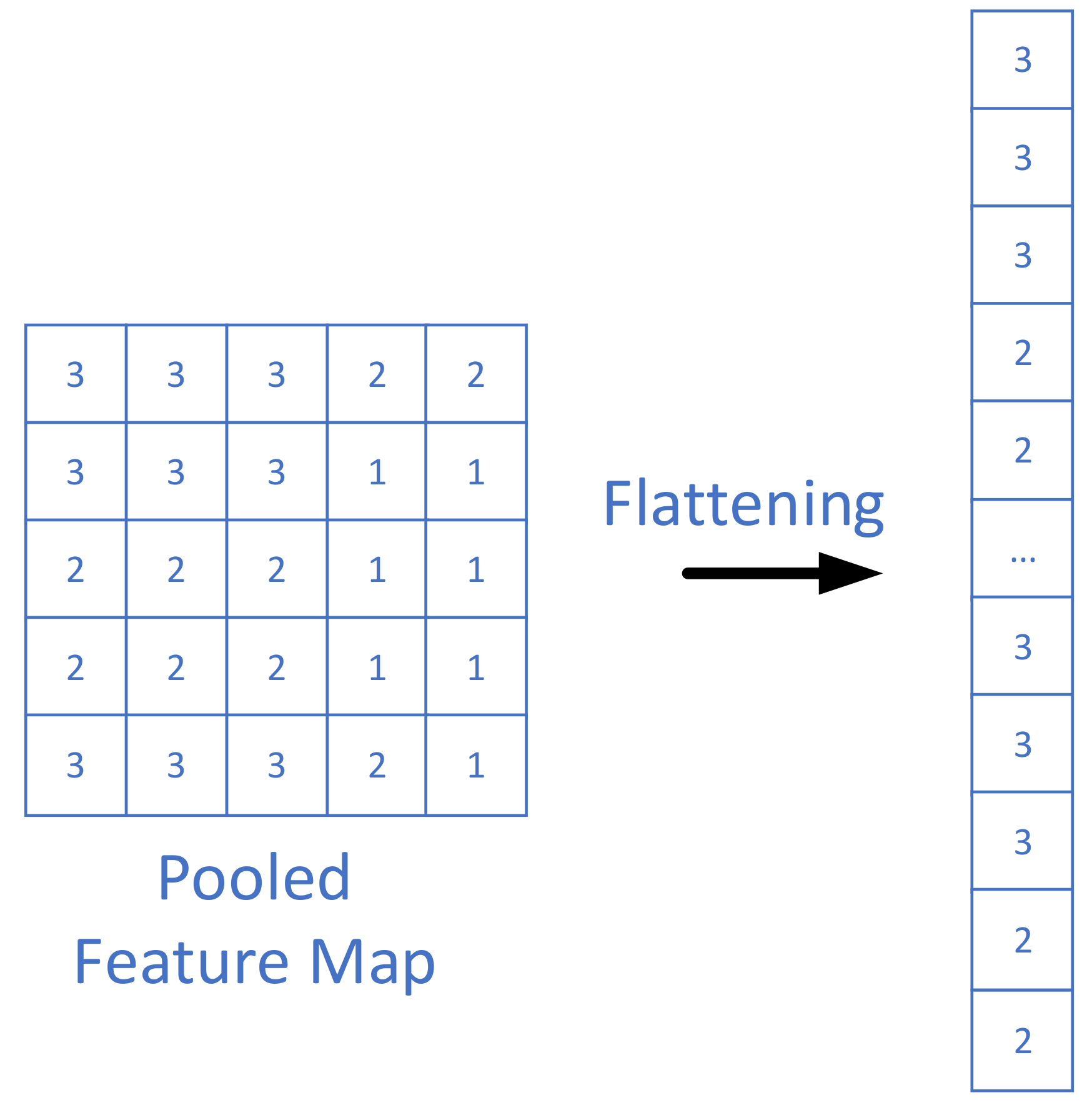 Electronics 10 01429 g010