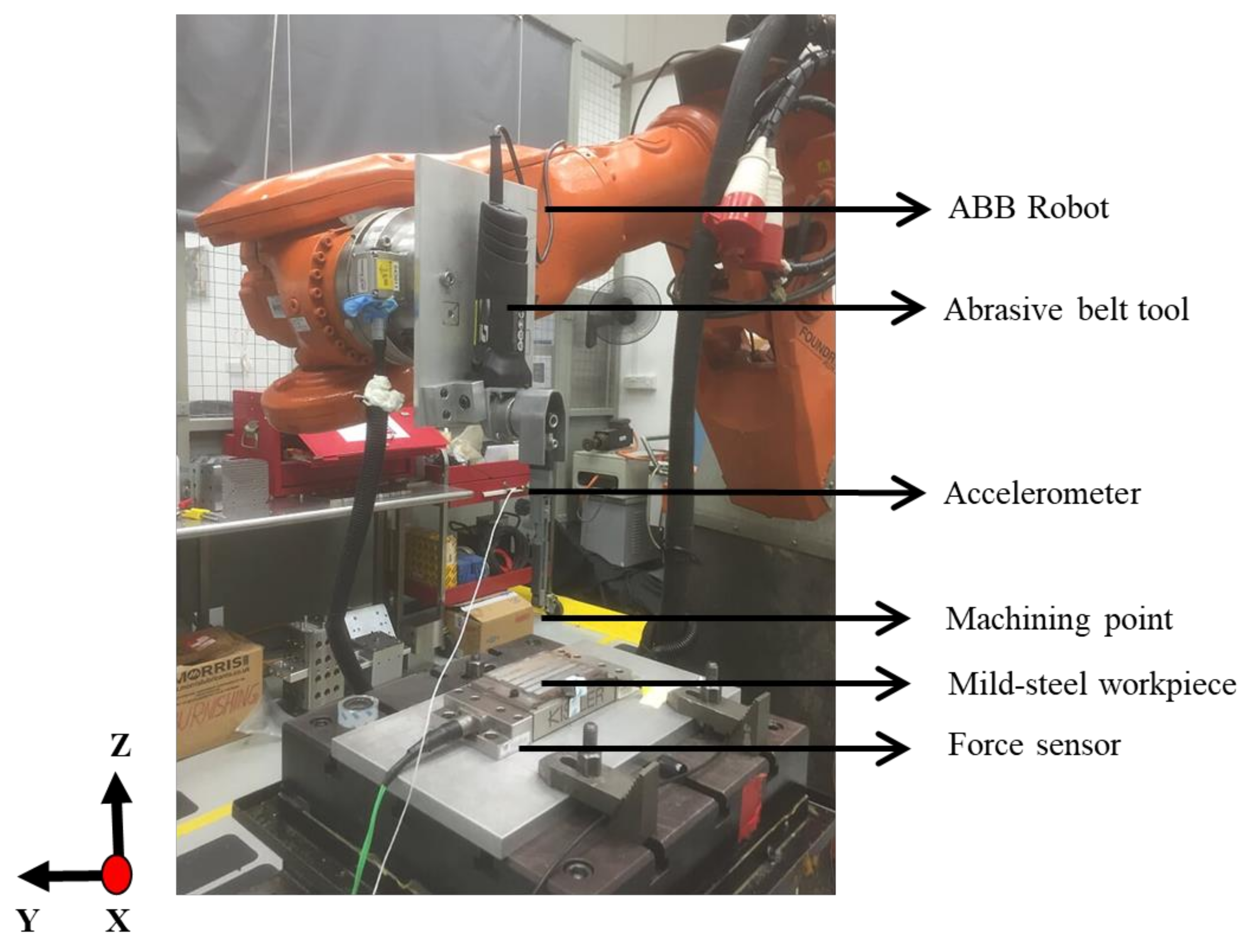 Electronics 10 01429 g013