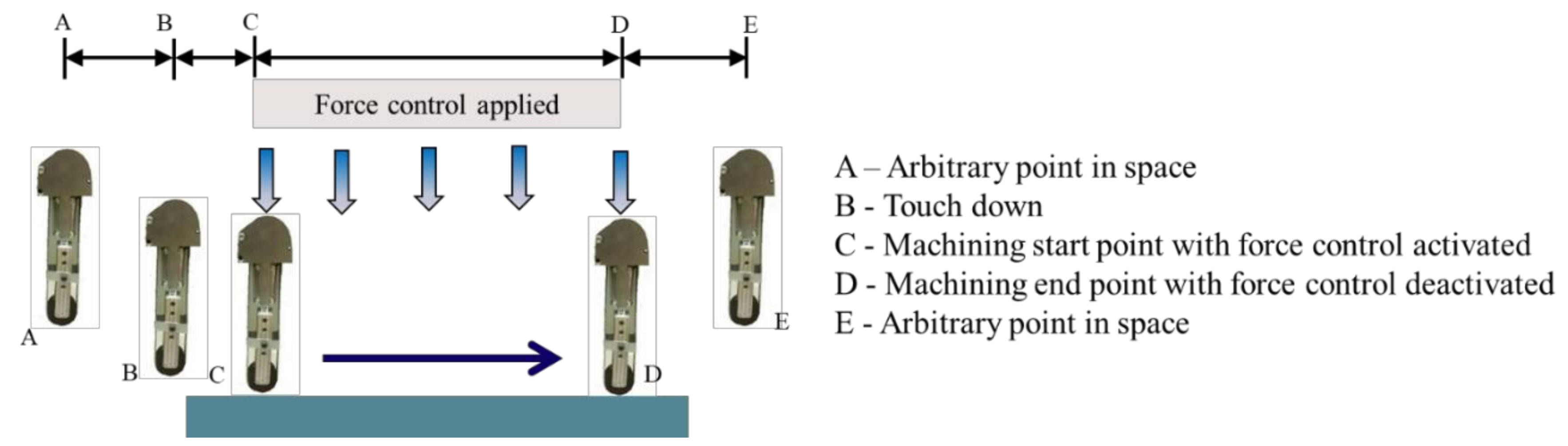 Electronics 10 01429 g014