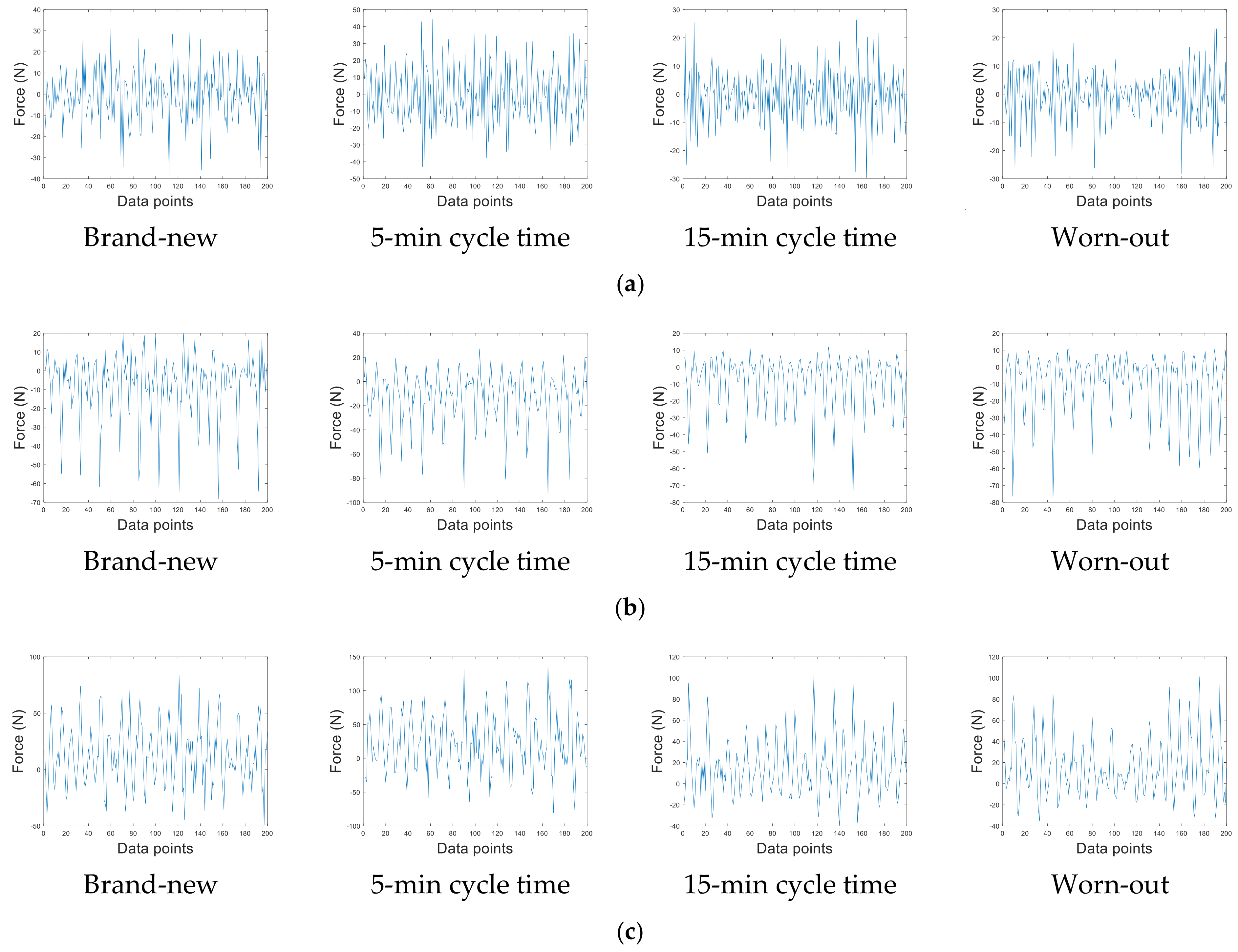 Electronics 10 01429 g017