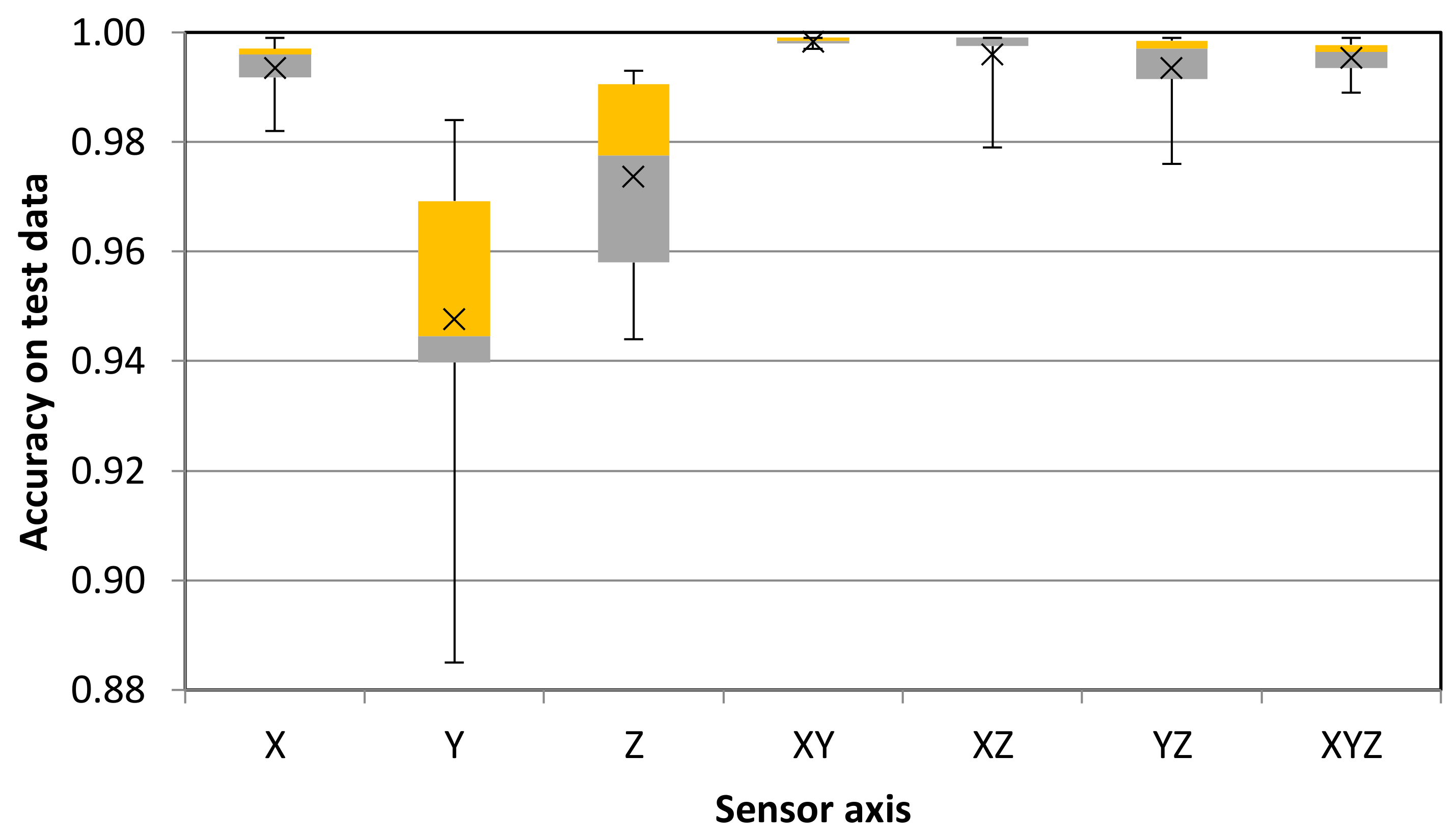 Electronics 10 01429 g023