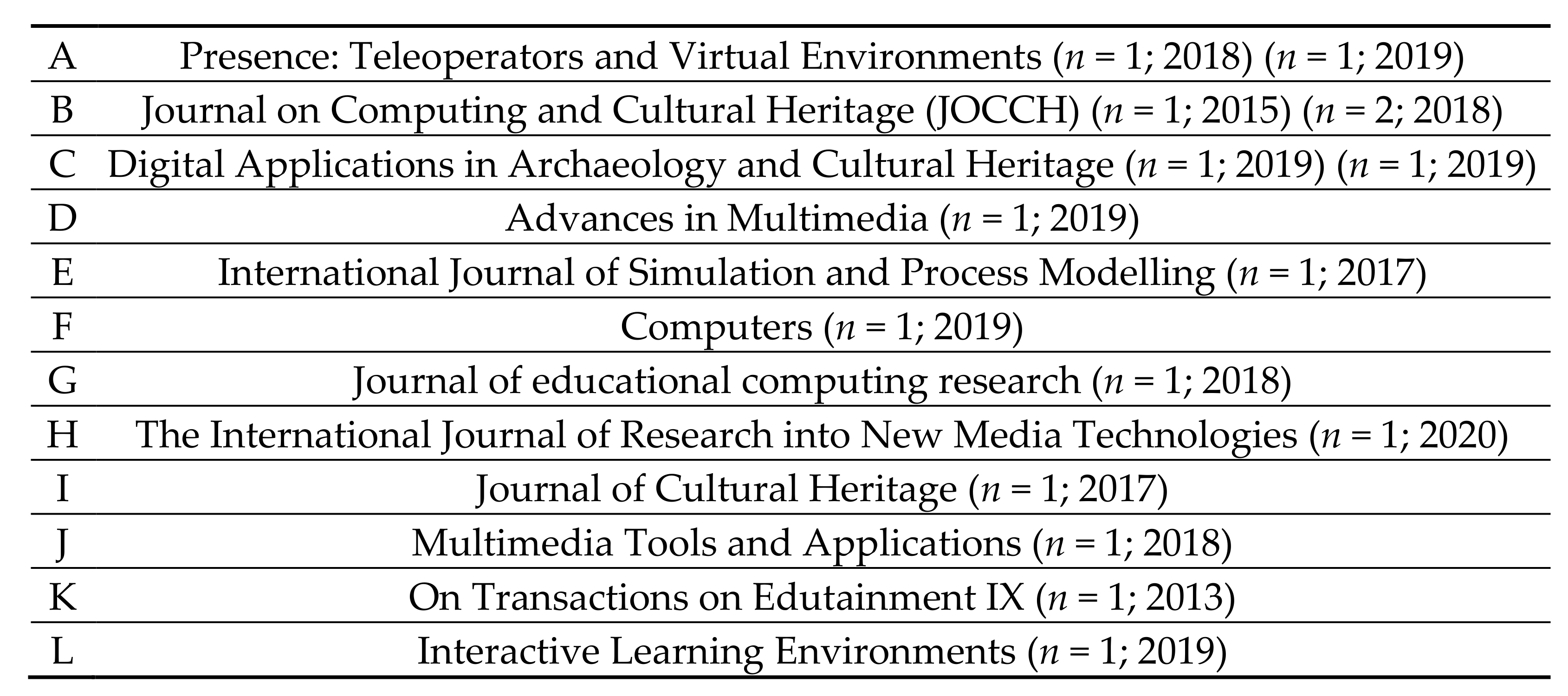 Electronics 10 01430 g003b Electronics 10 01430 g003b