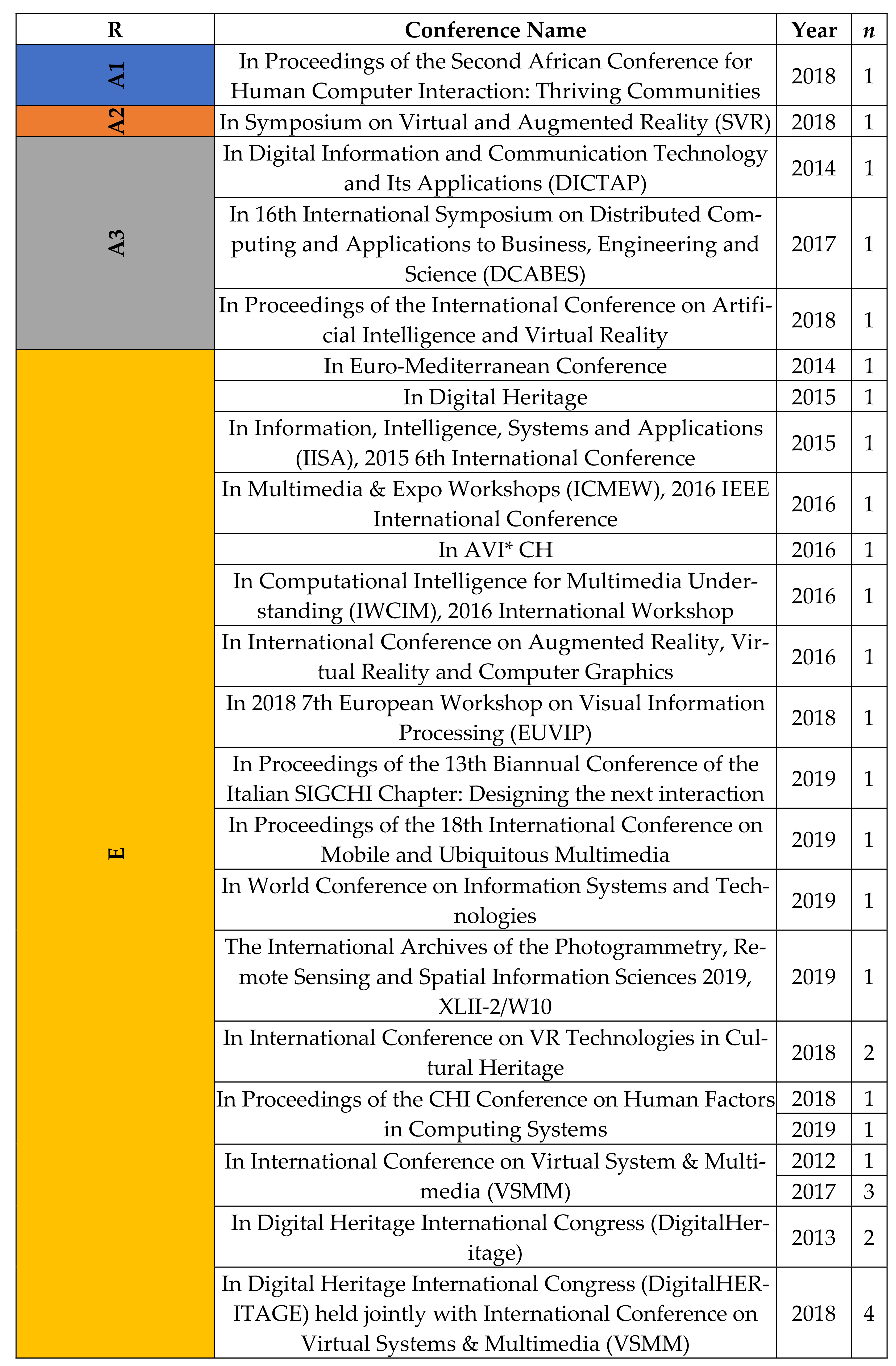 Electronics 10 01430 g004b Electronics 10 01430 g004b