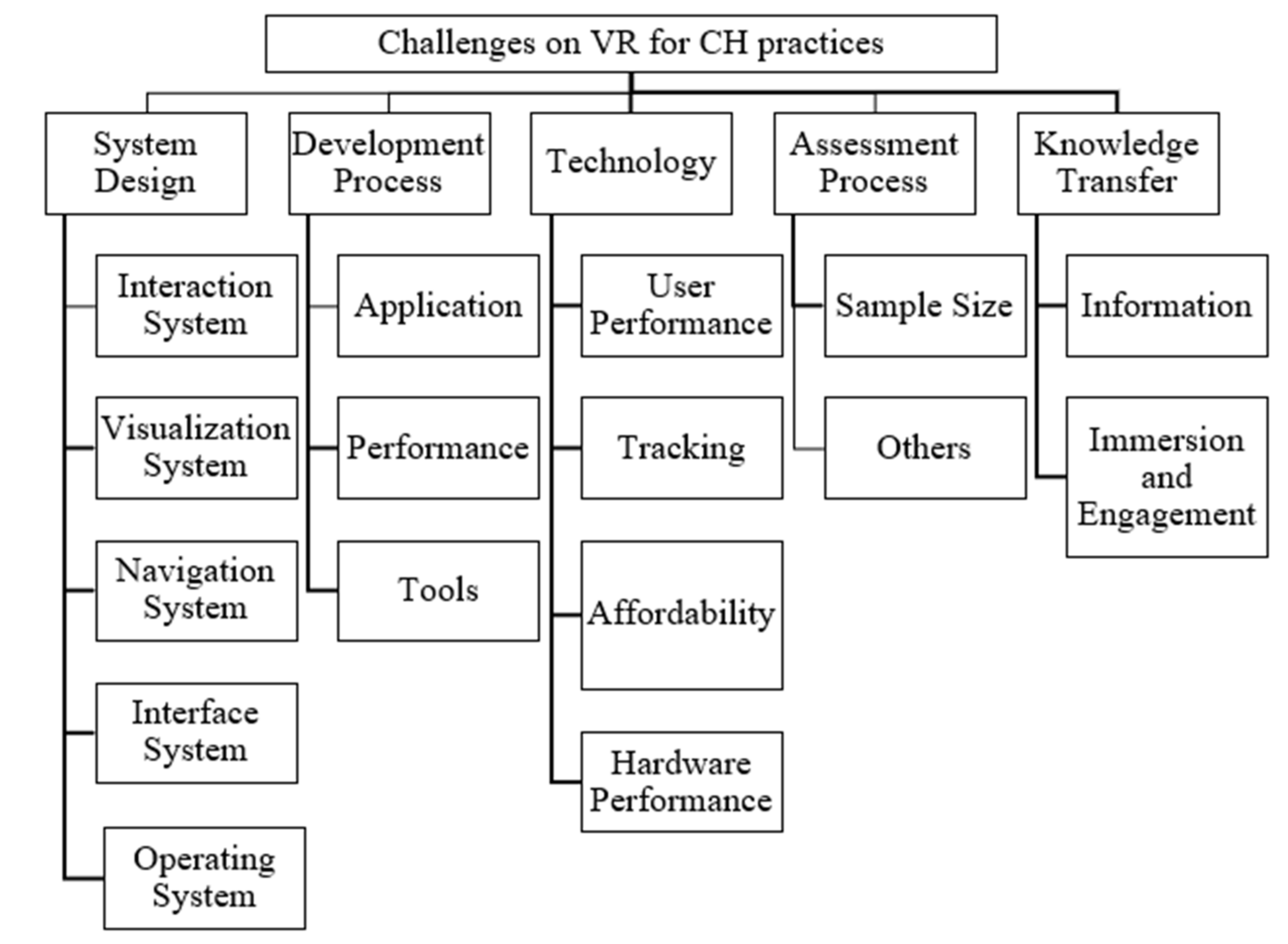 Electronics 10 01430 g005 Electronics 10 01430 g005
