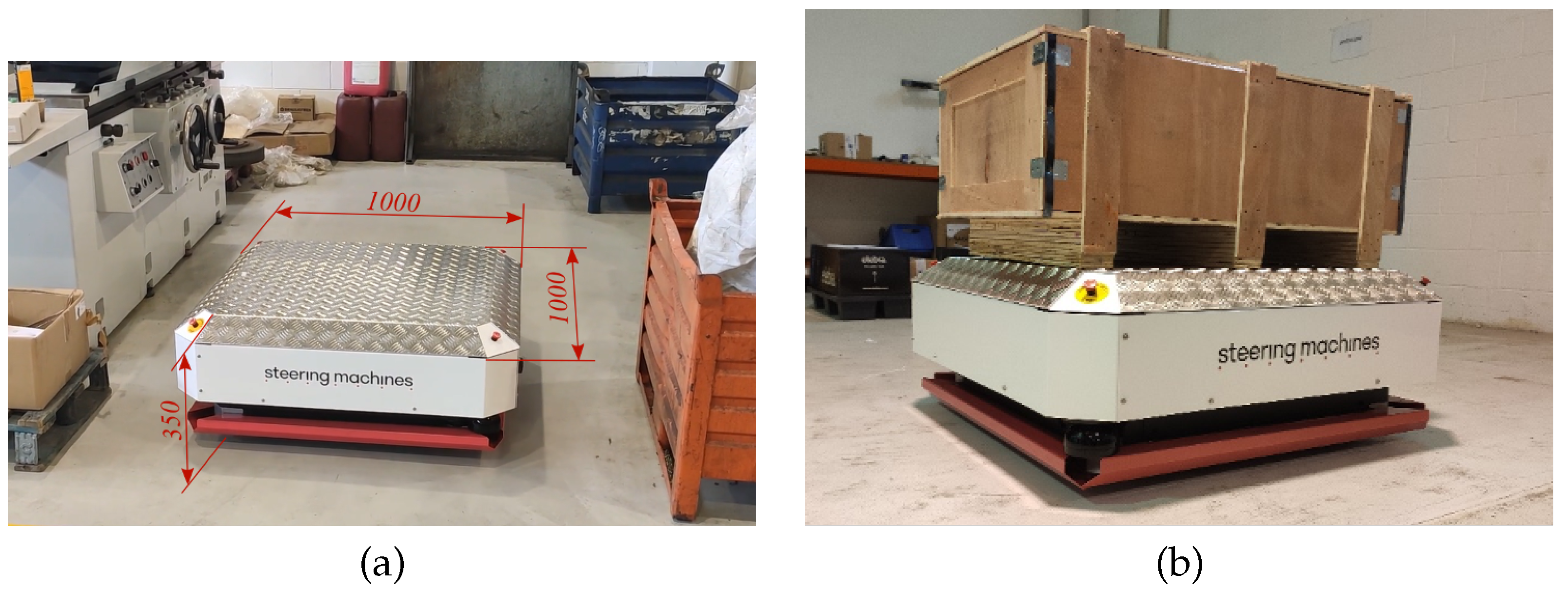 Electronics 10 01431 g001