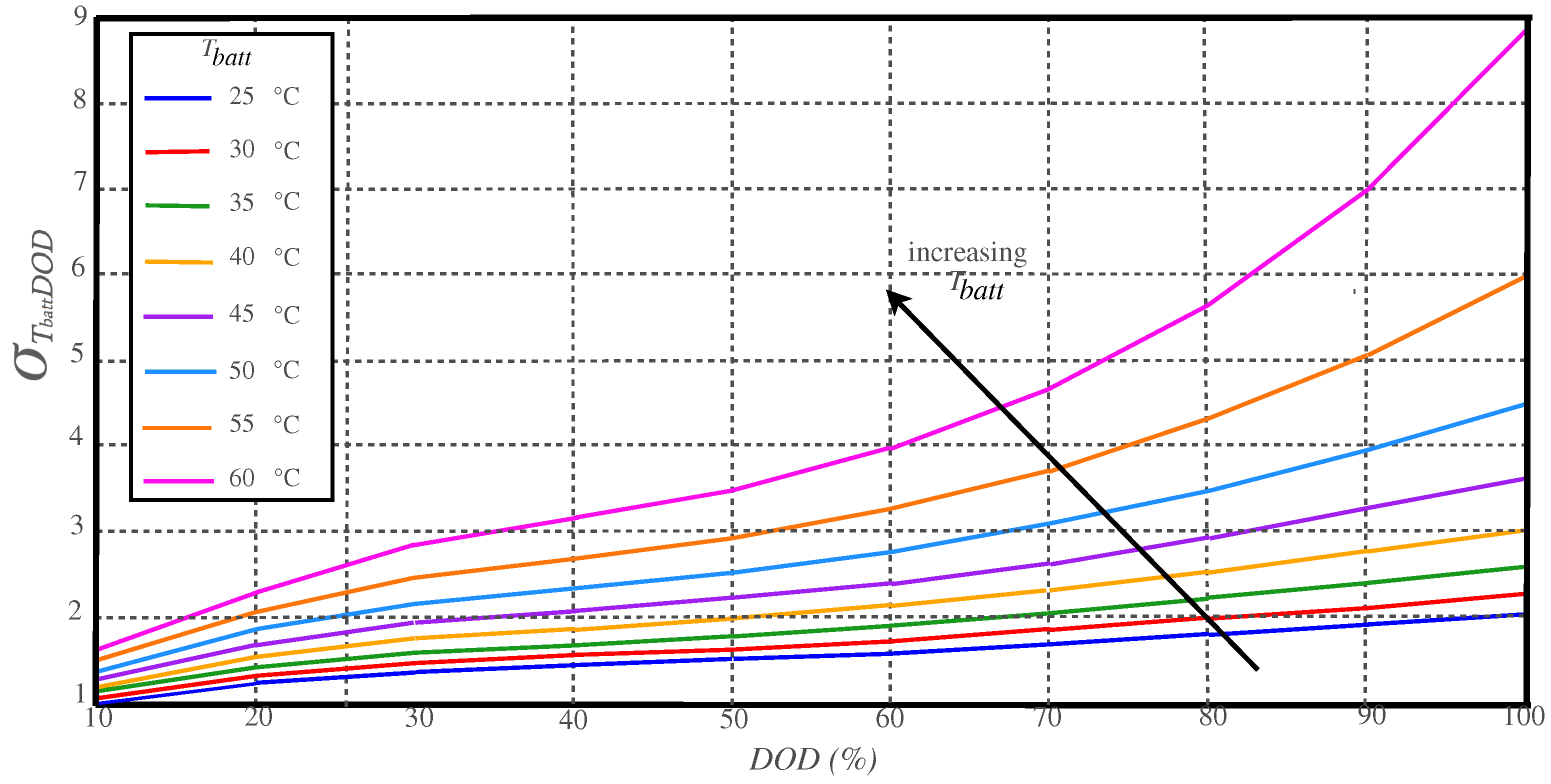 Electronics 10 01431 g004