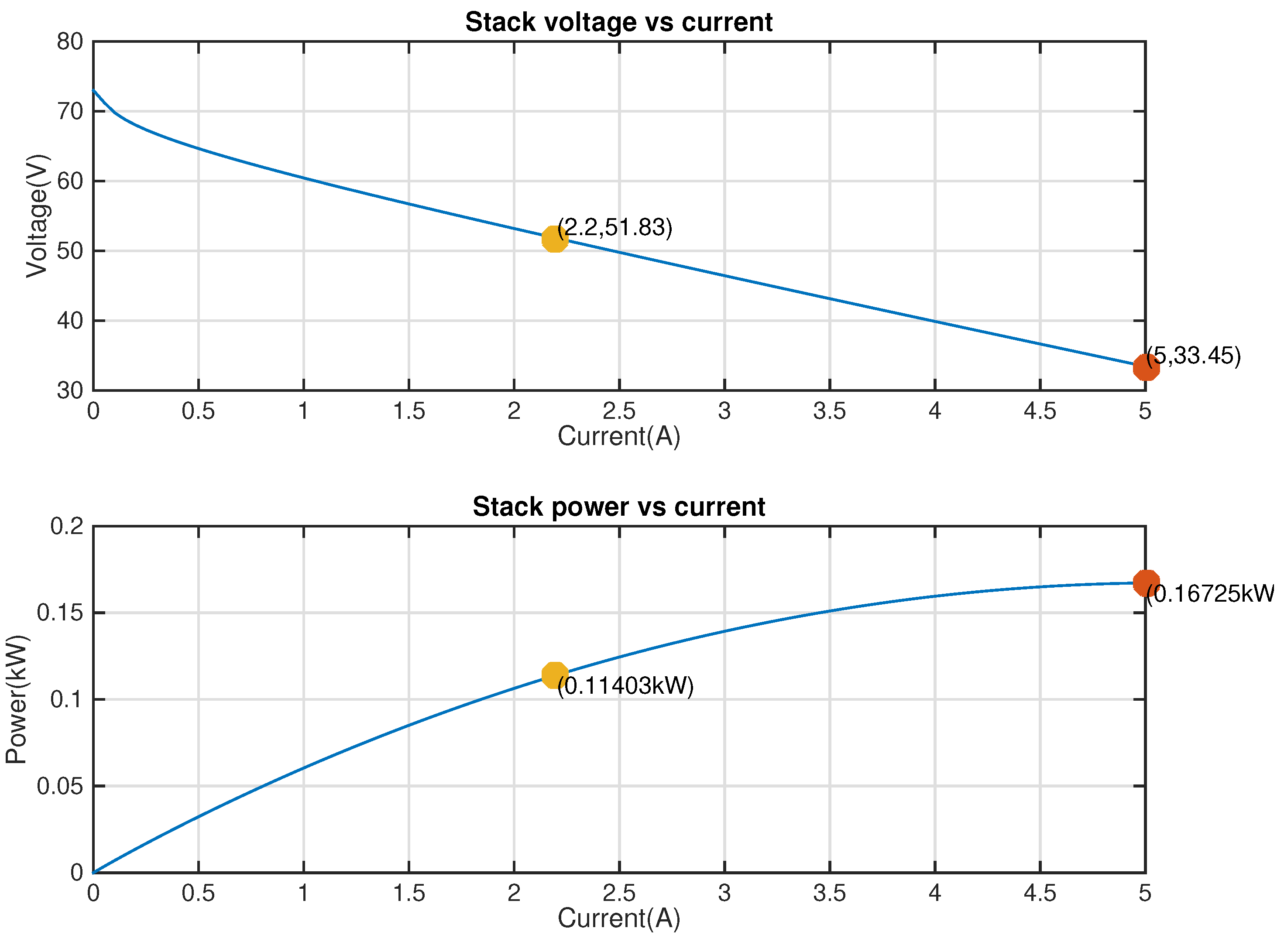 Electronics 10 01431 g011