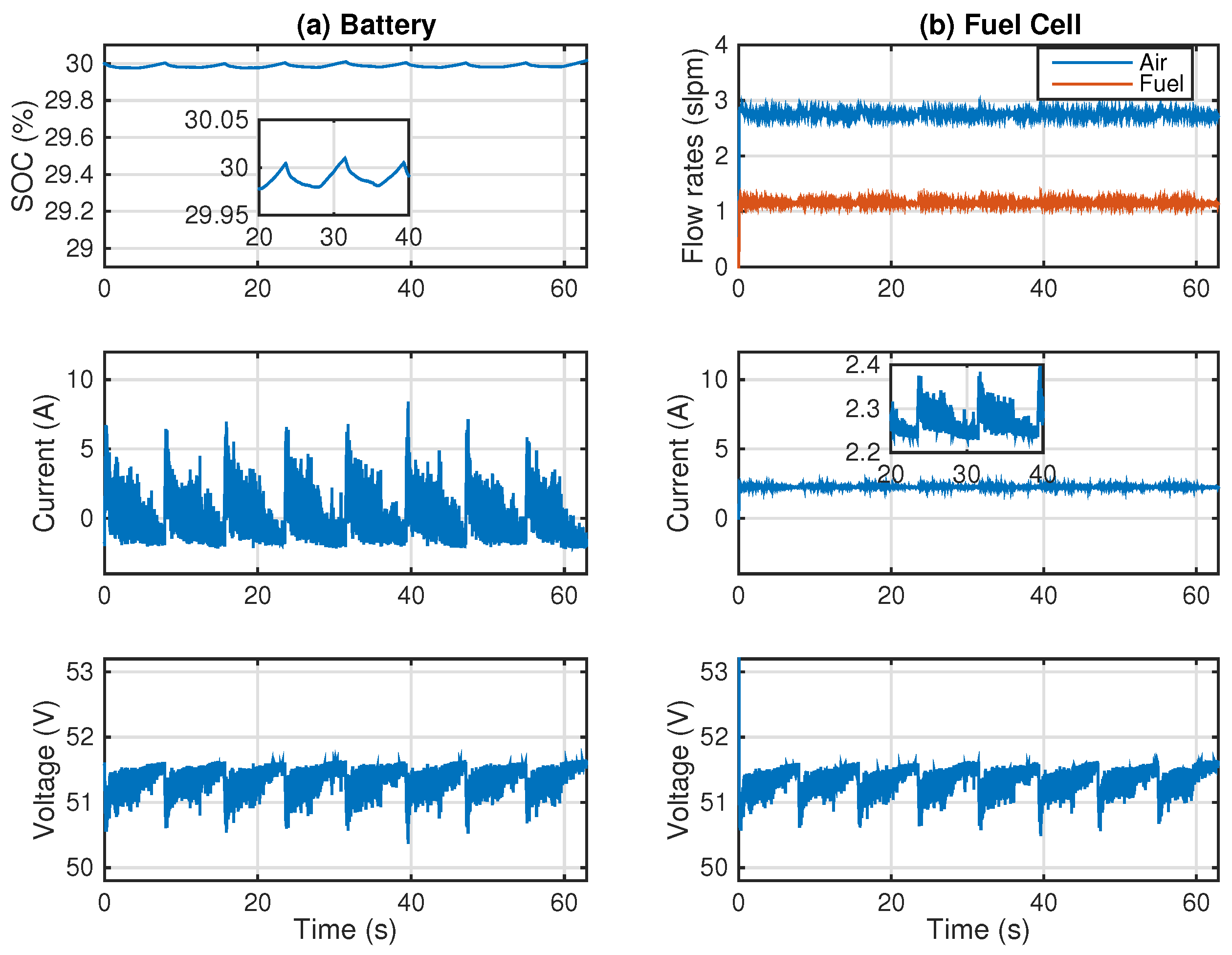 Electronics 10 01431 g015