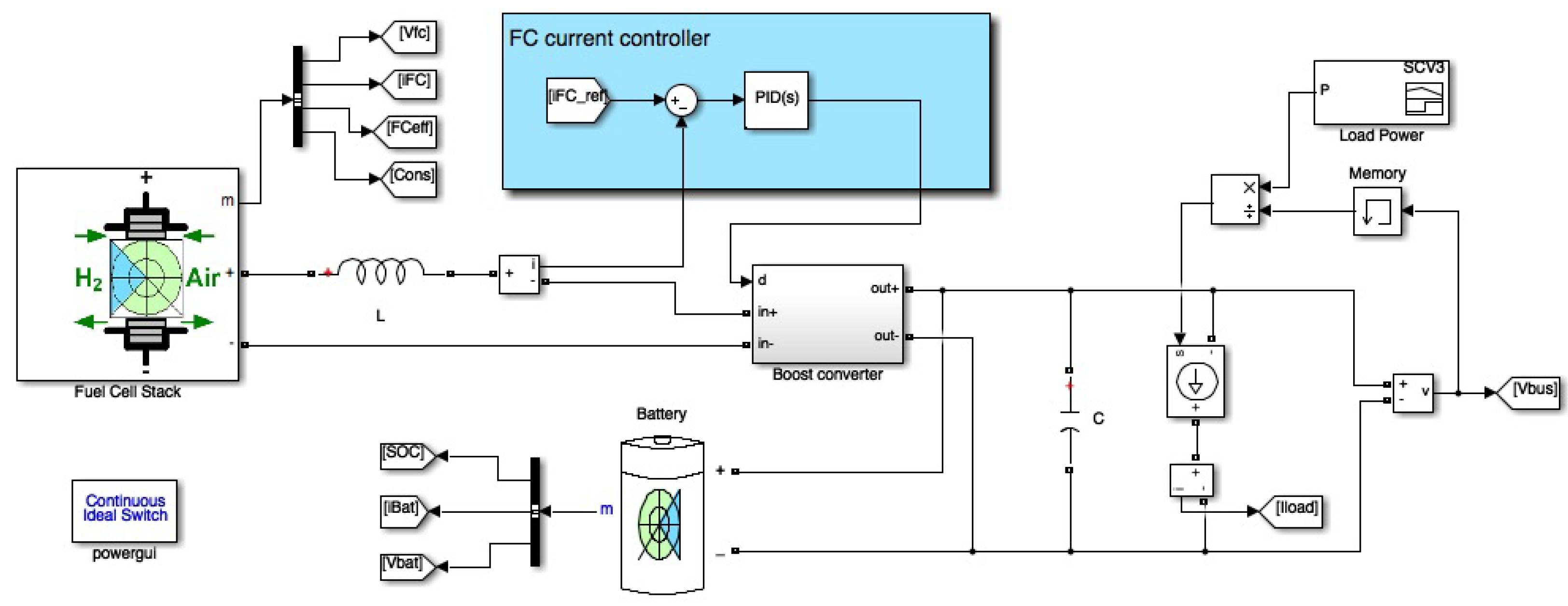 Electronics 10 01431 g016