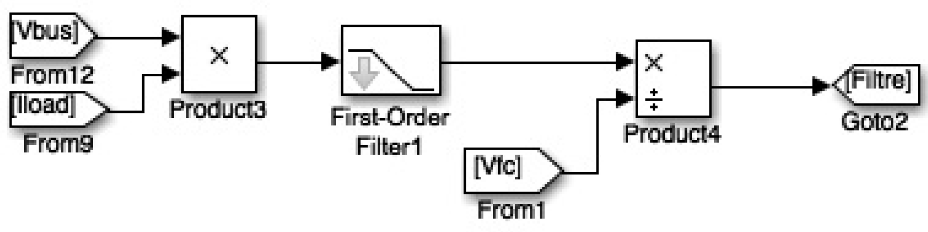 Electronics 10 01431 g017