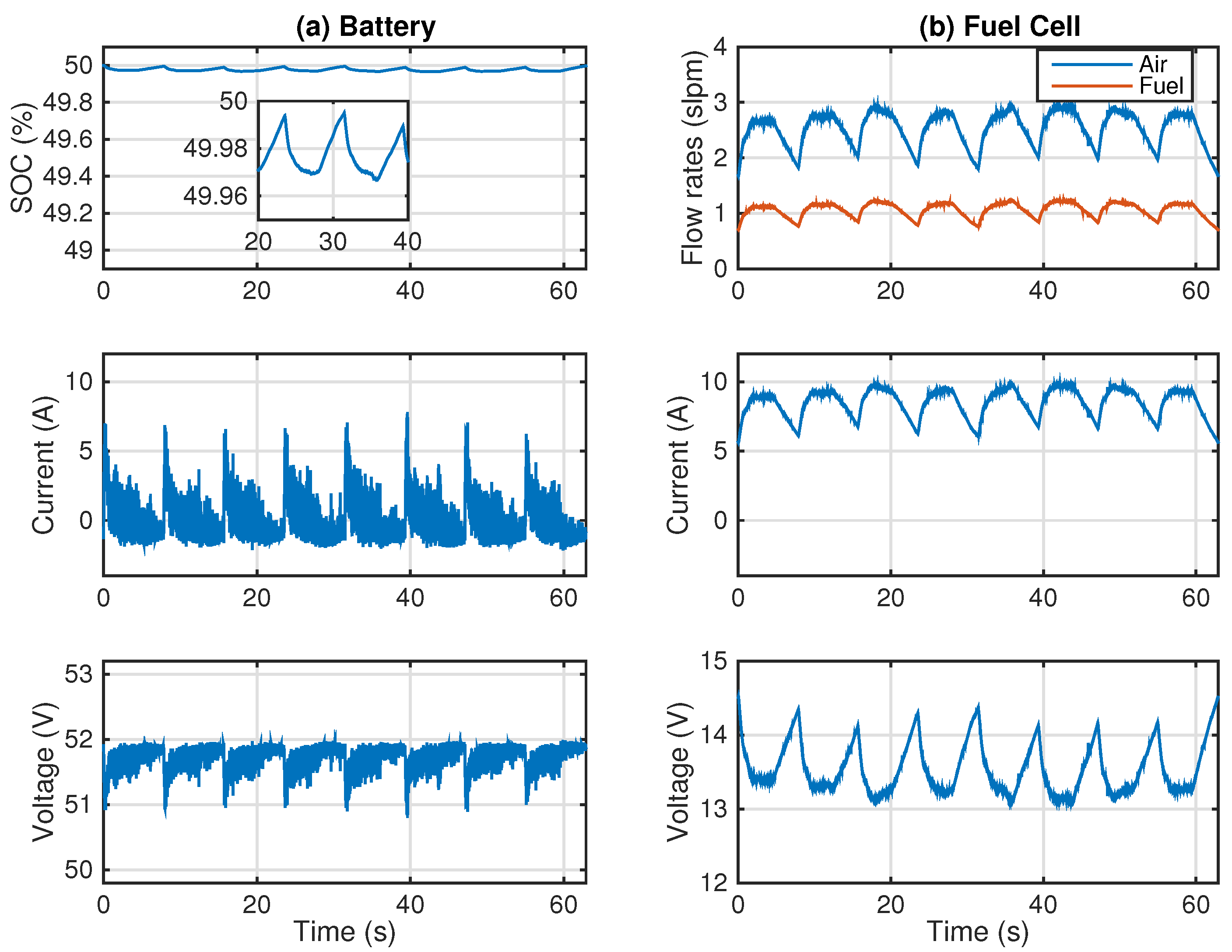 Electronics 10 01431 g021