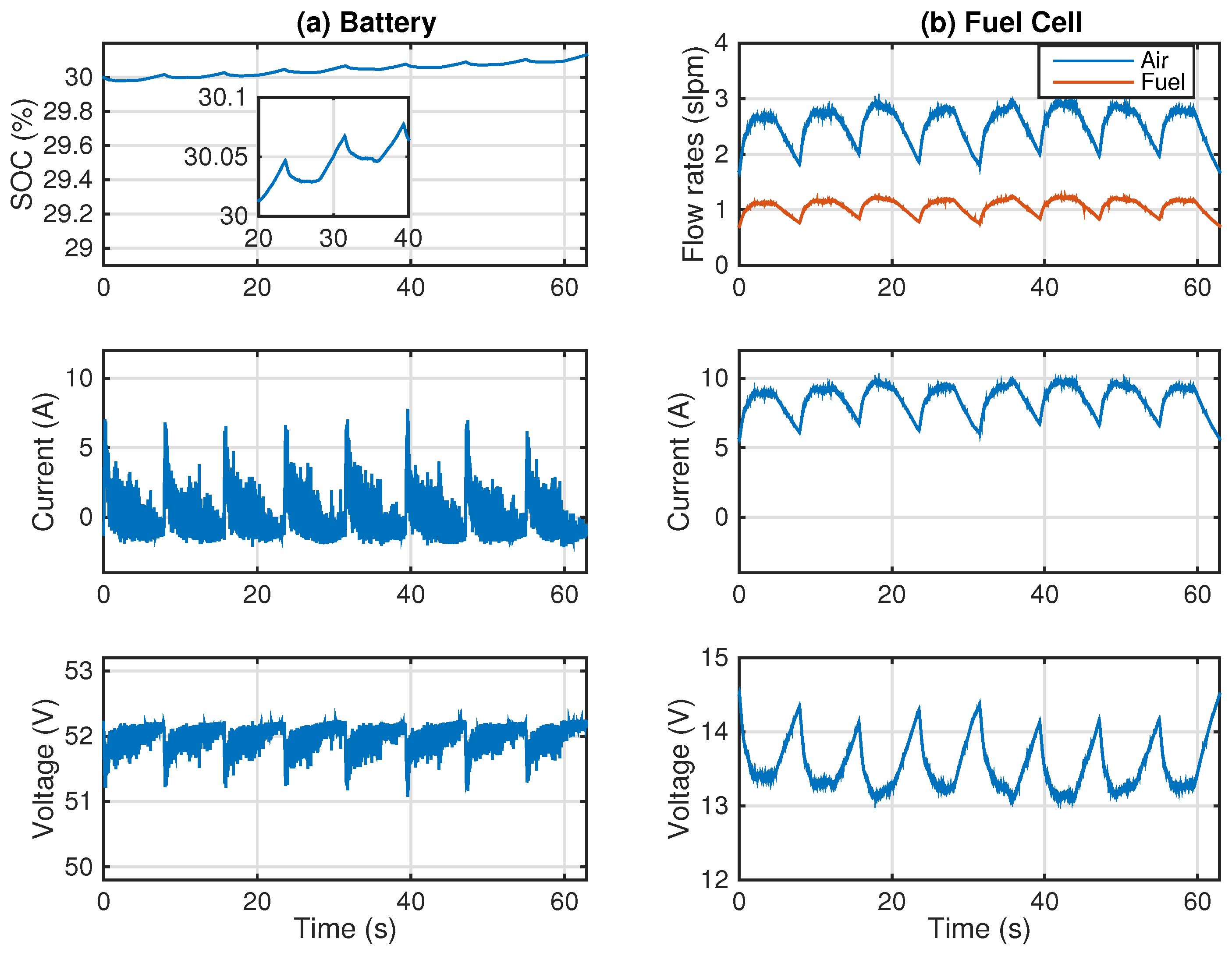 Electronics 10 01431 g022