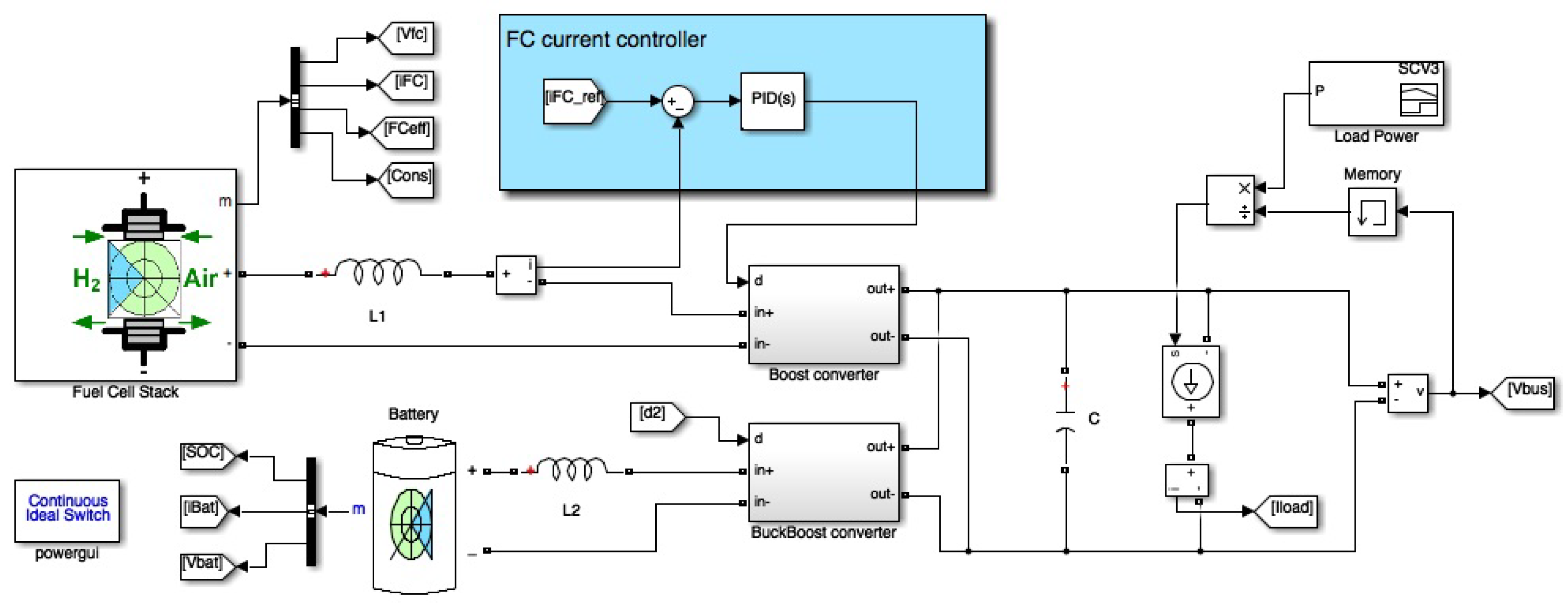 Electronics 10 01431 g023