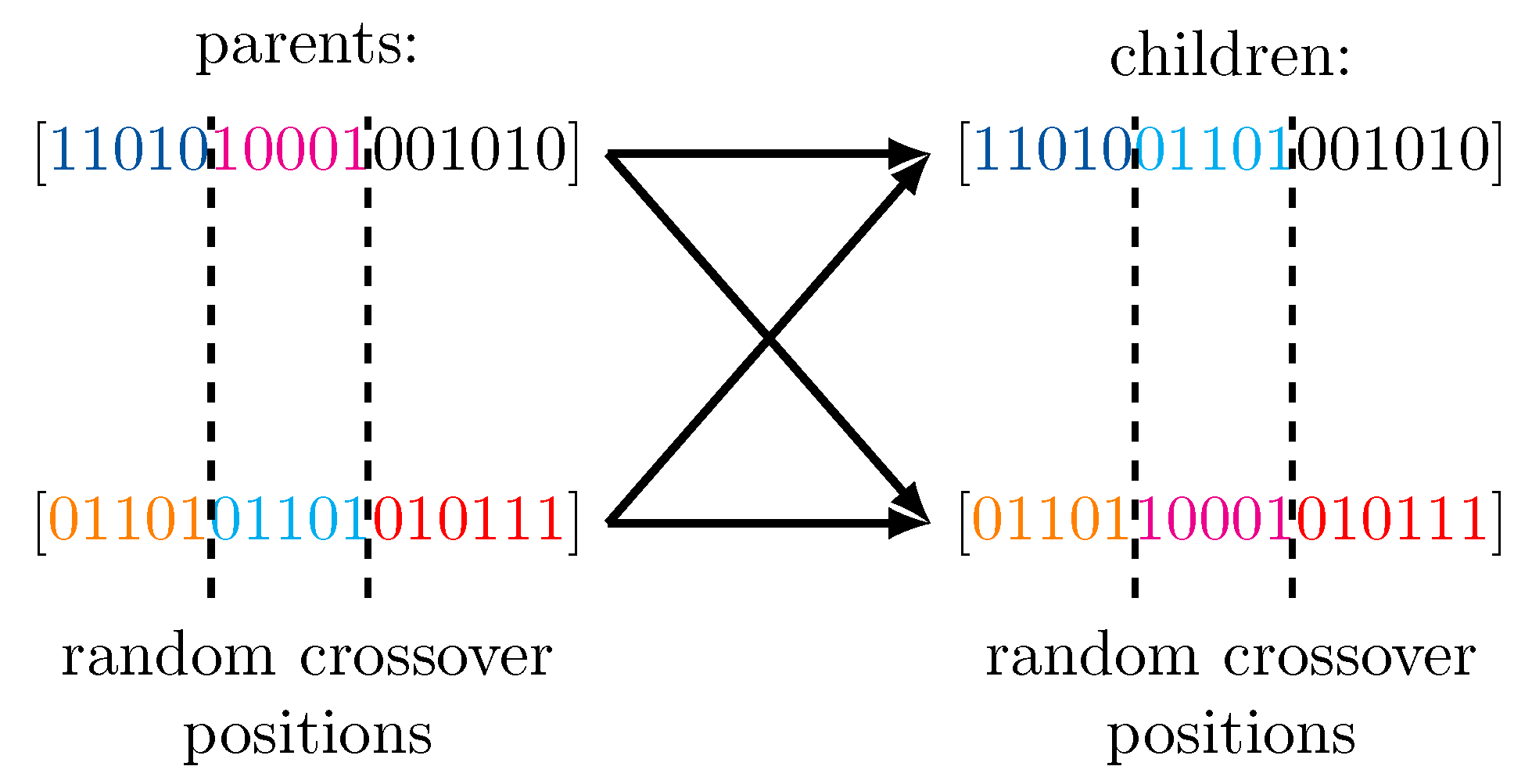 Electronics 10 01434 g001