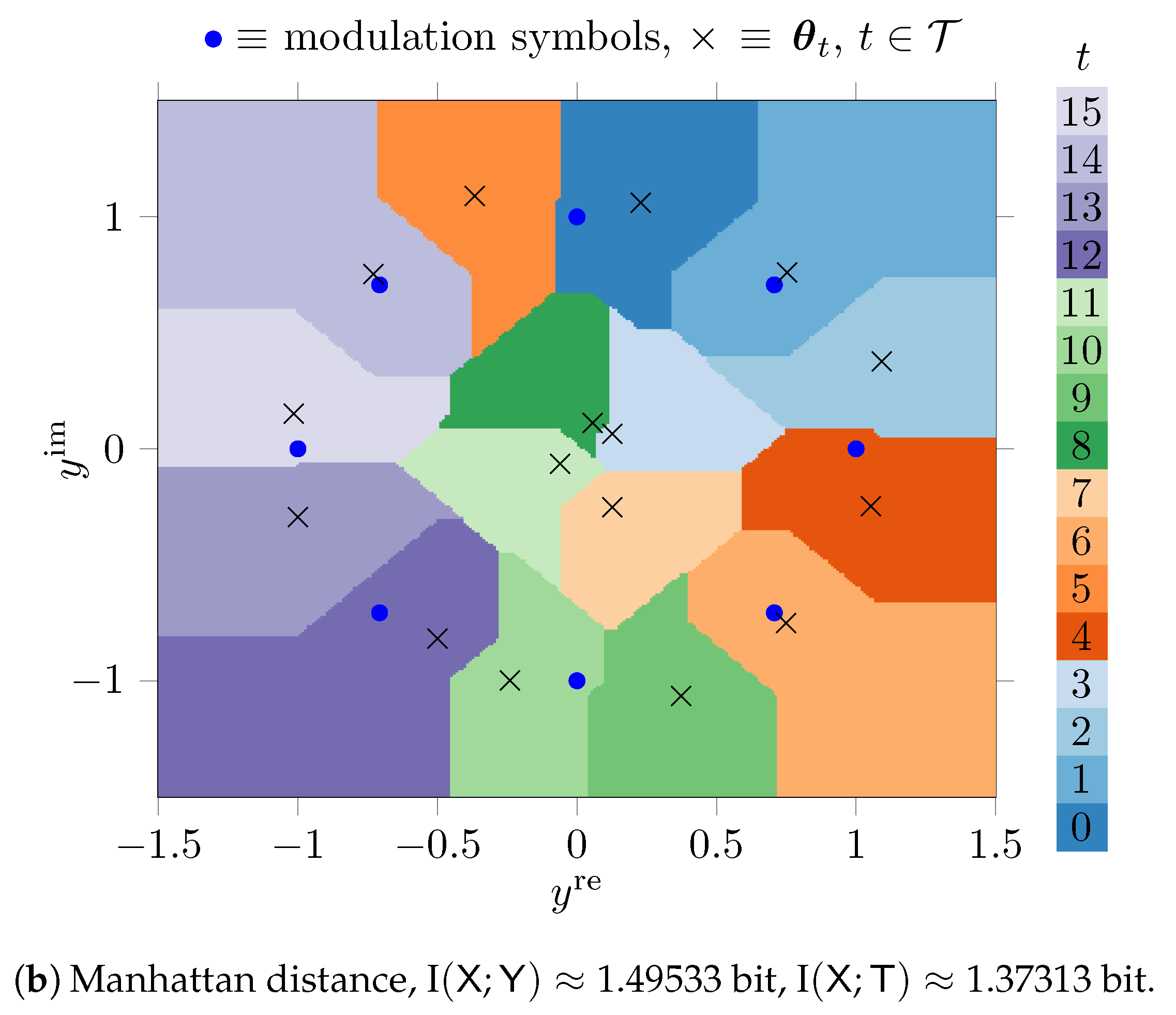 Electronics 10 01434 g007b
