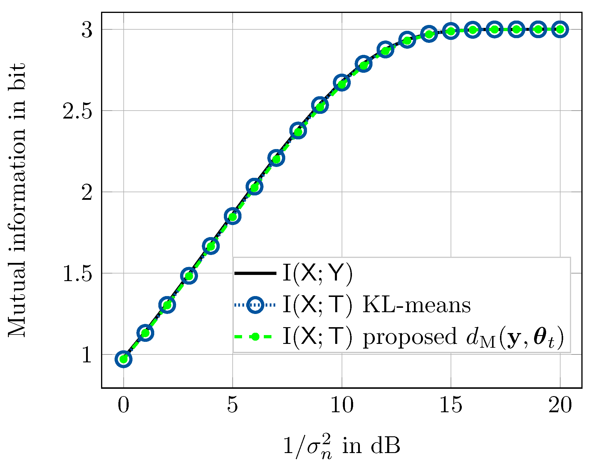 Electronics 10 01434 g008