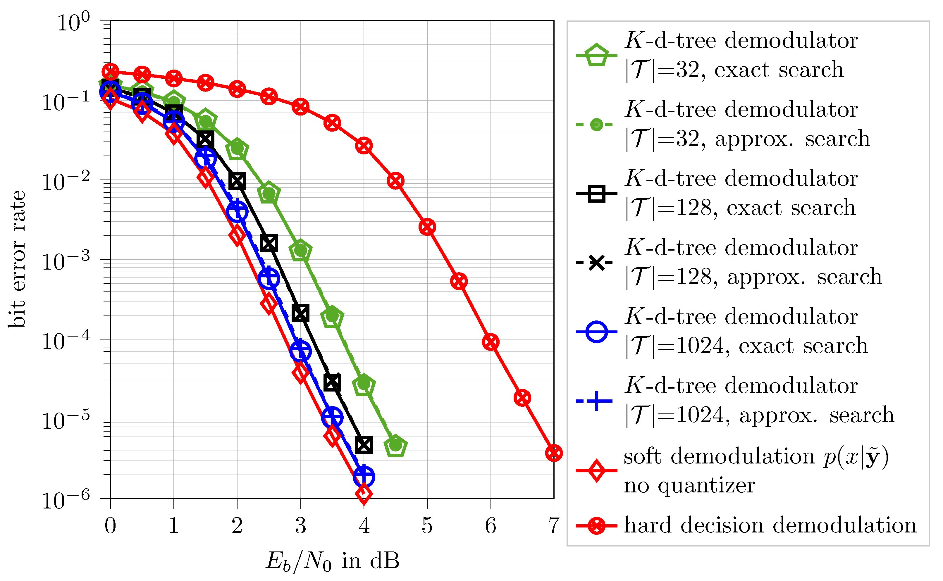 Electronics 10 01434 g010