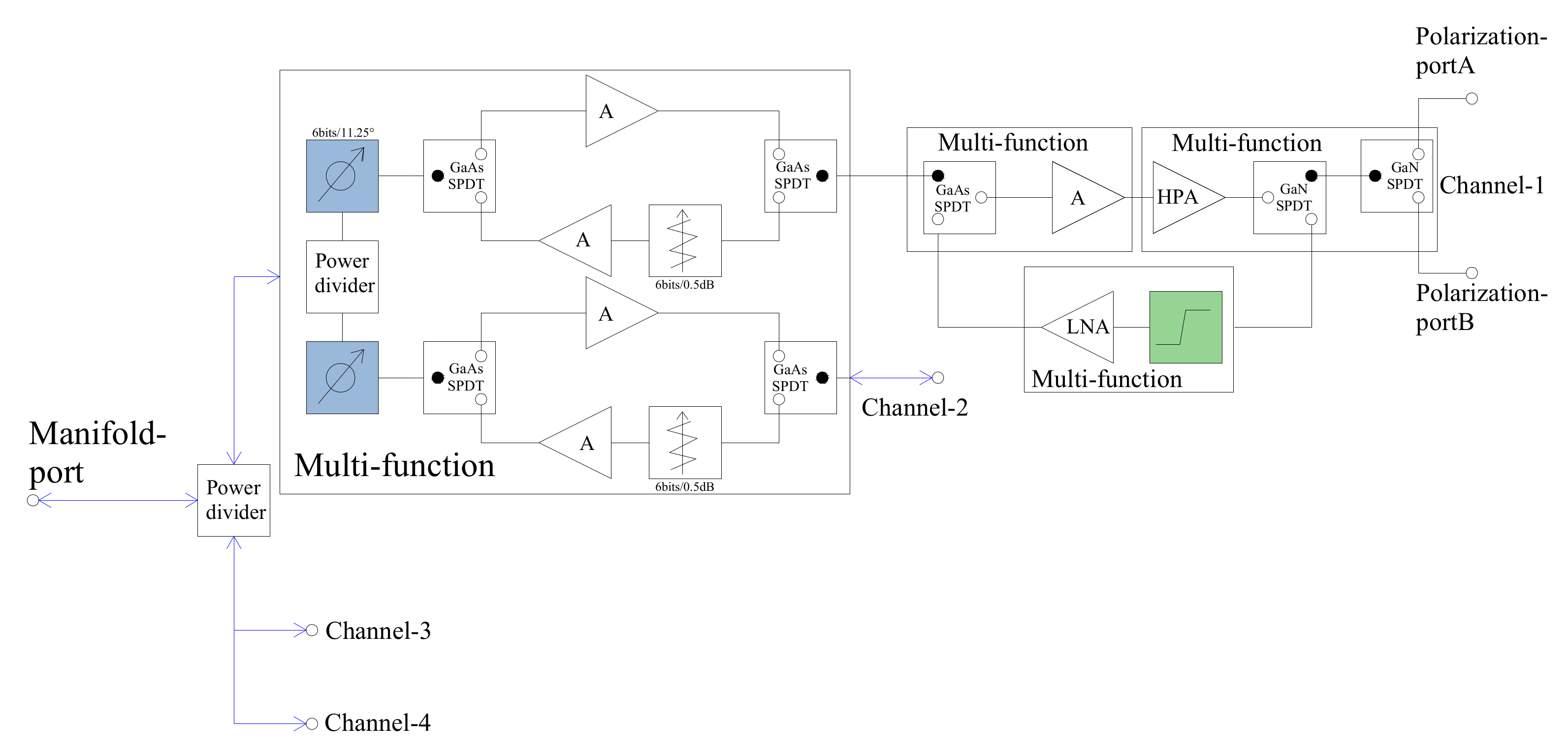 Electronics 10 01435 g001 Electronics 10 01435 g001