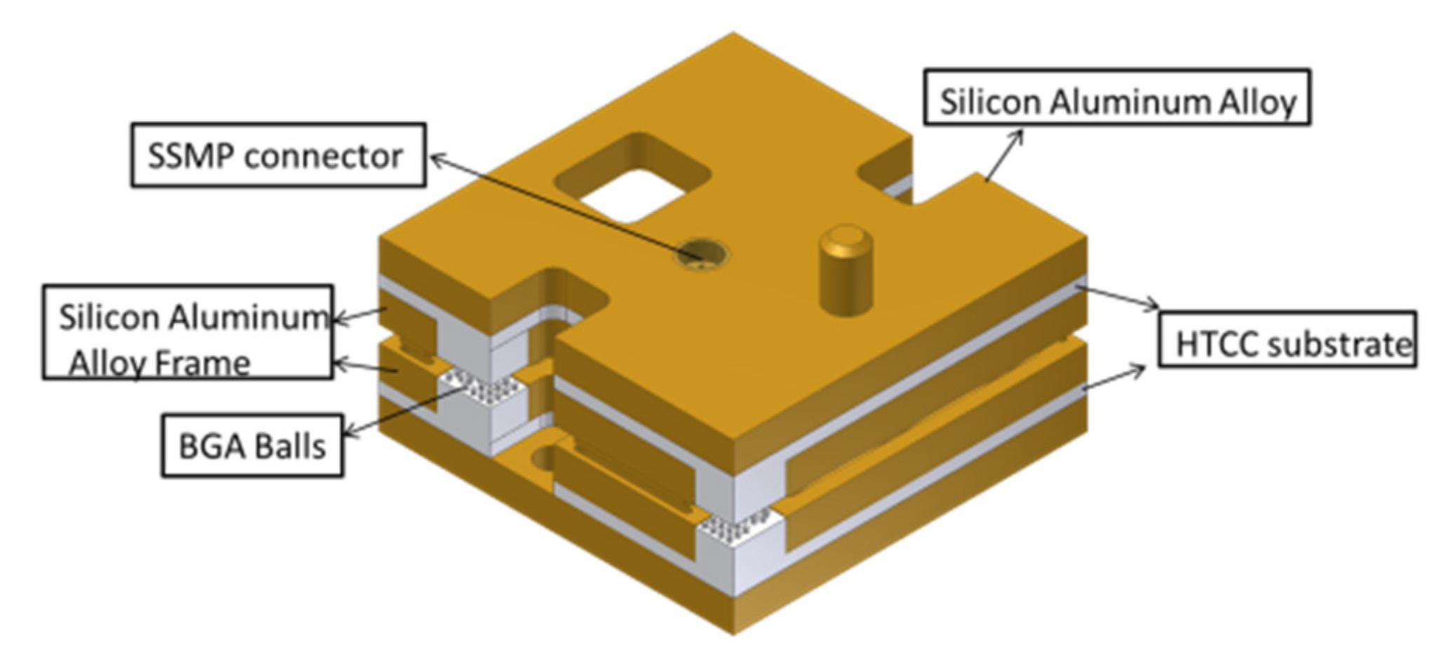 Electronics 10 01435 g003 Electronics 10 01435 g003