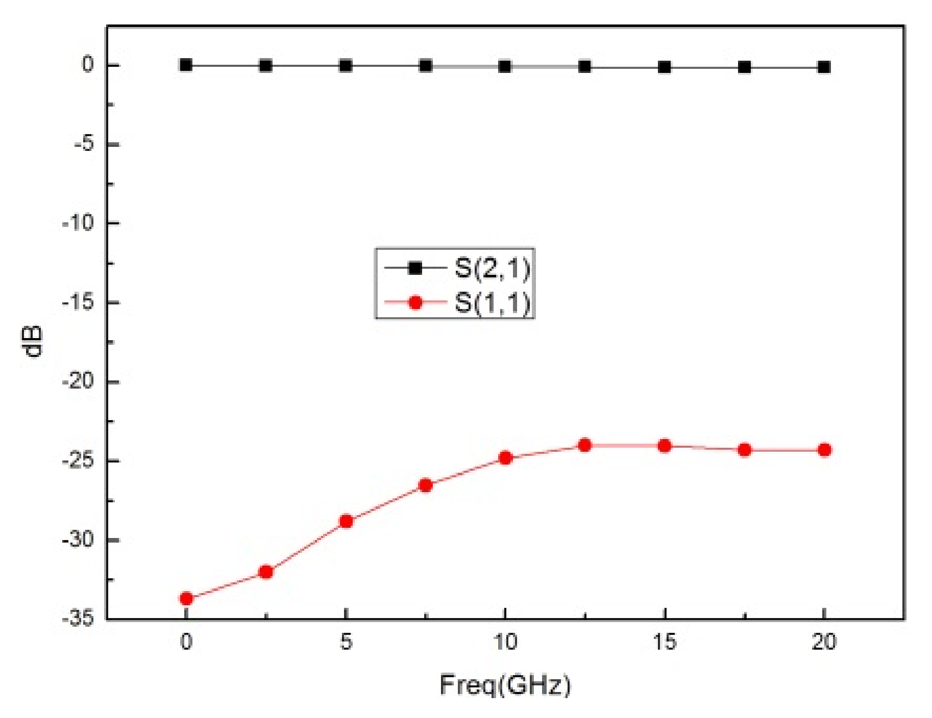 Electronics 10 01435 g007 Electronics 10 01435 g007