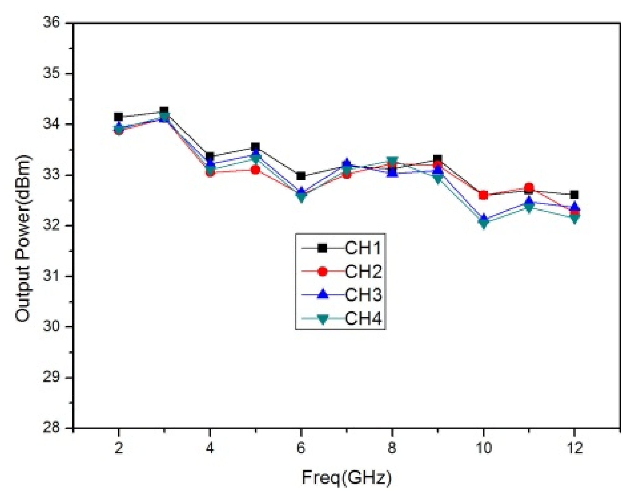 Electronics 10 01435 g014 Electronics 10 01435 g014
