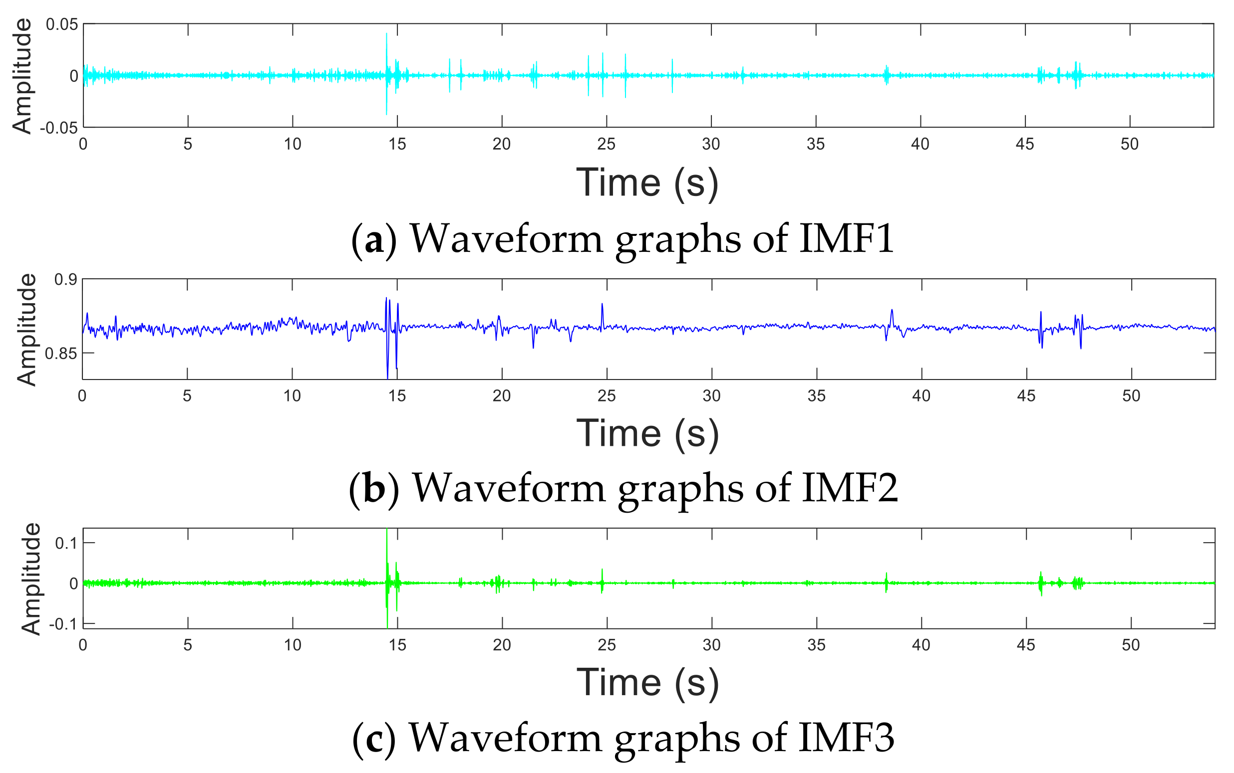 Electronics 10 01436 g004a