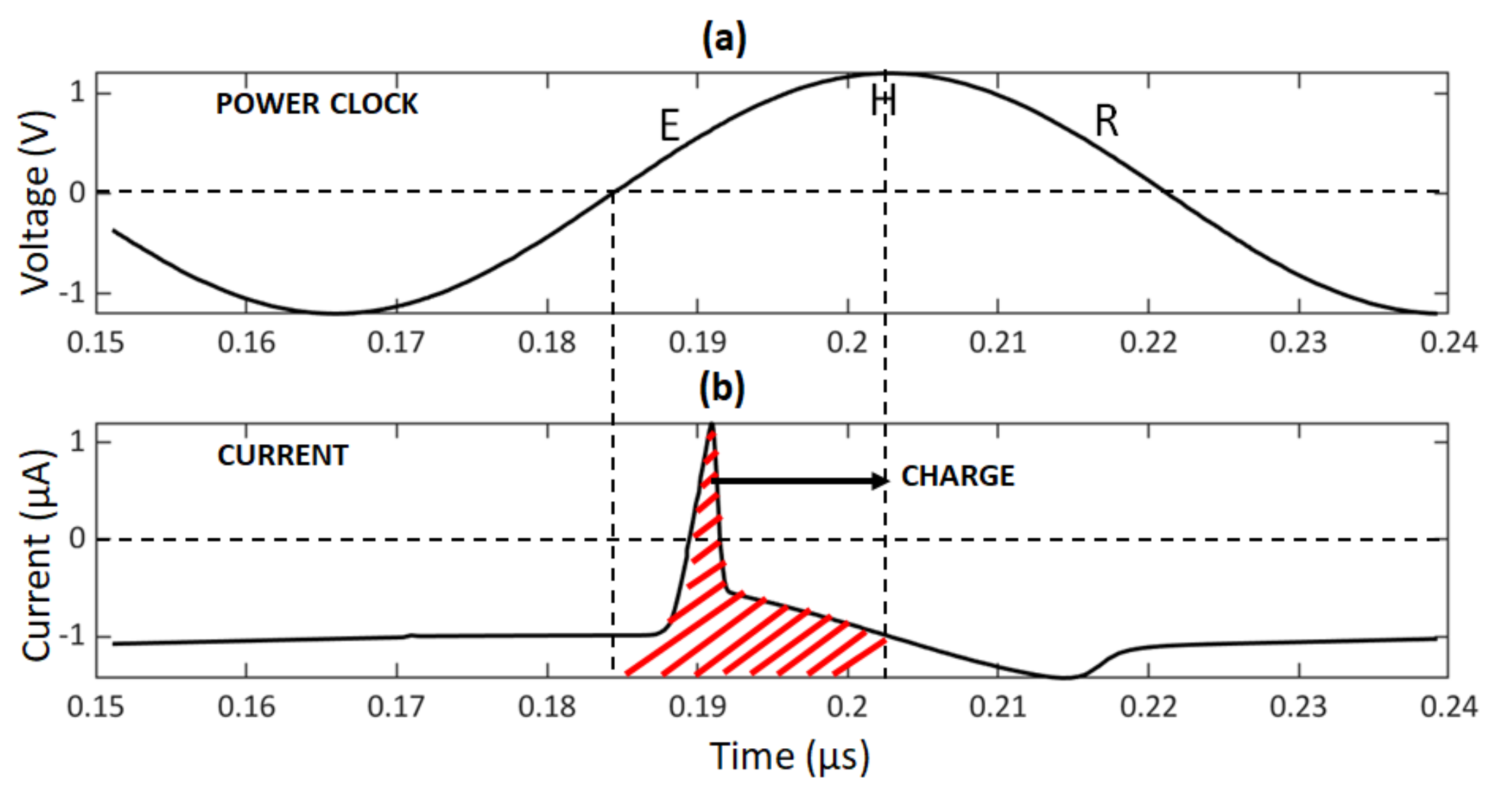 Electronics 10 01438 g007
