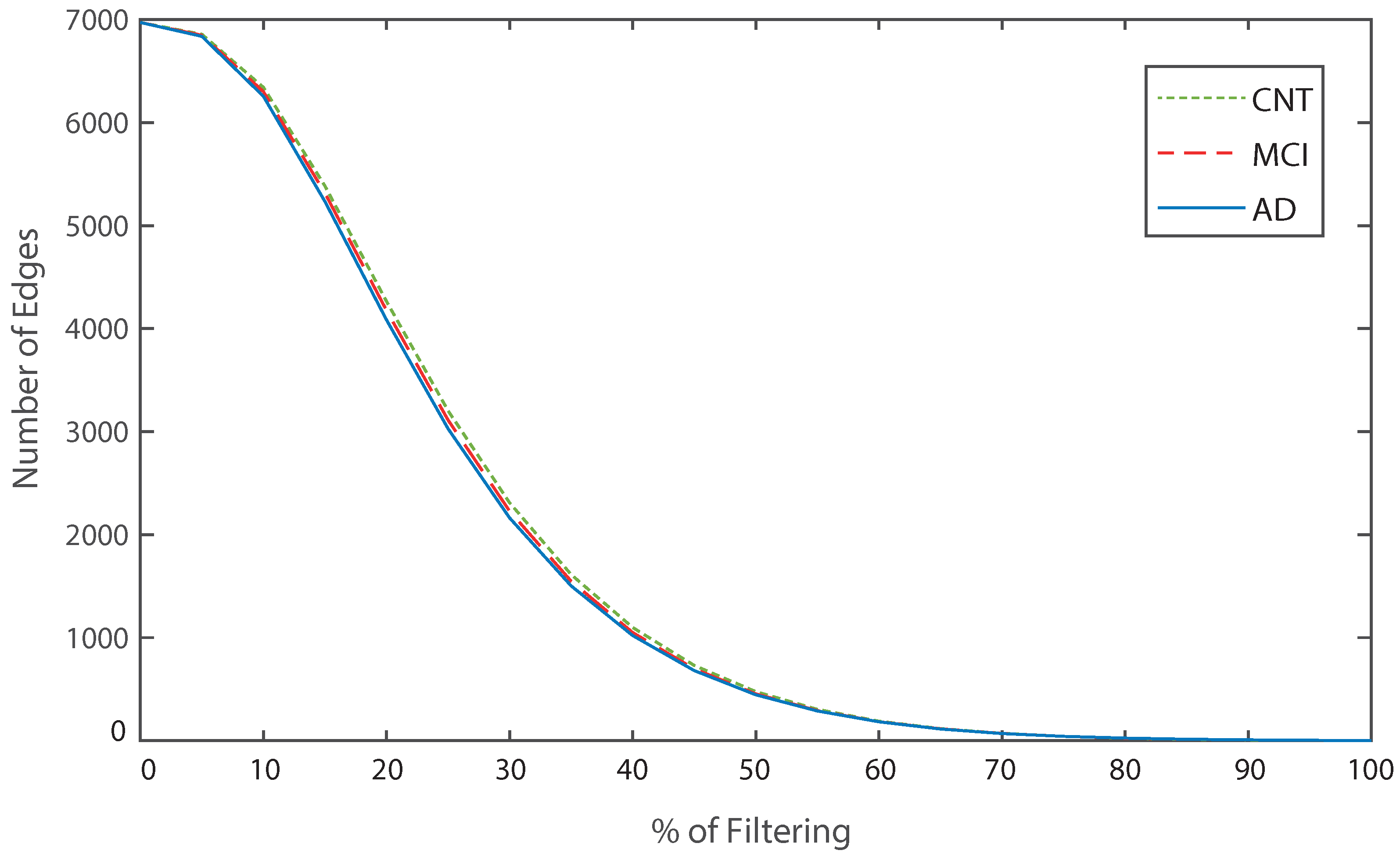 Electronics 10 01440 g003