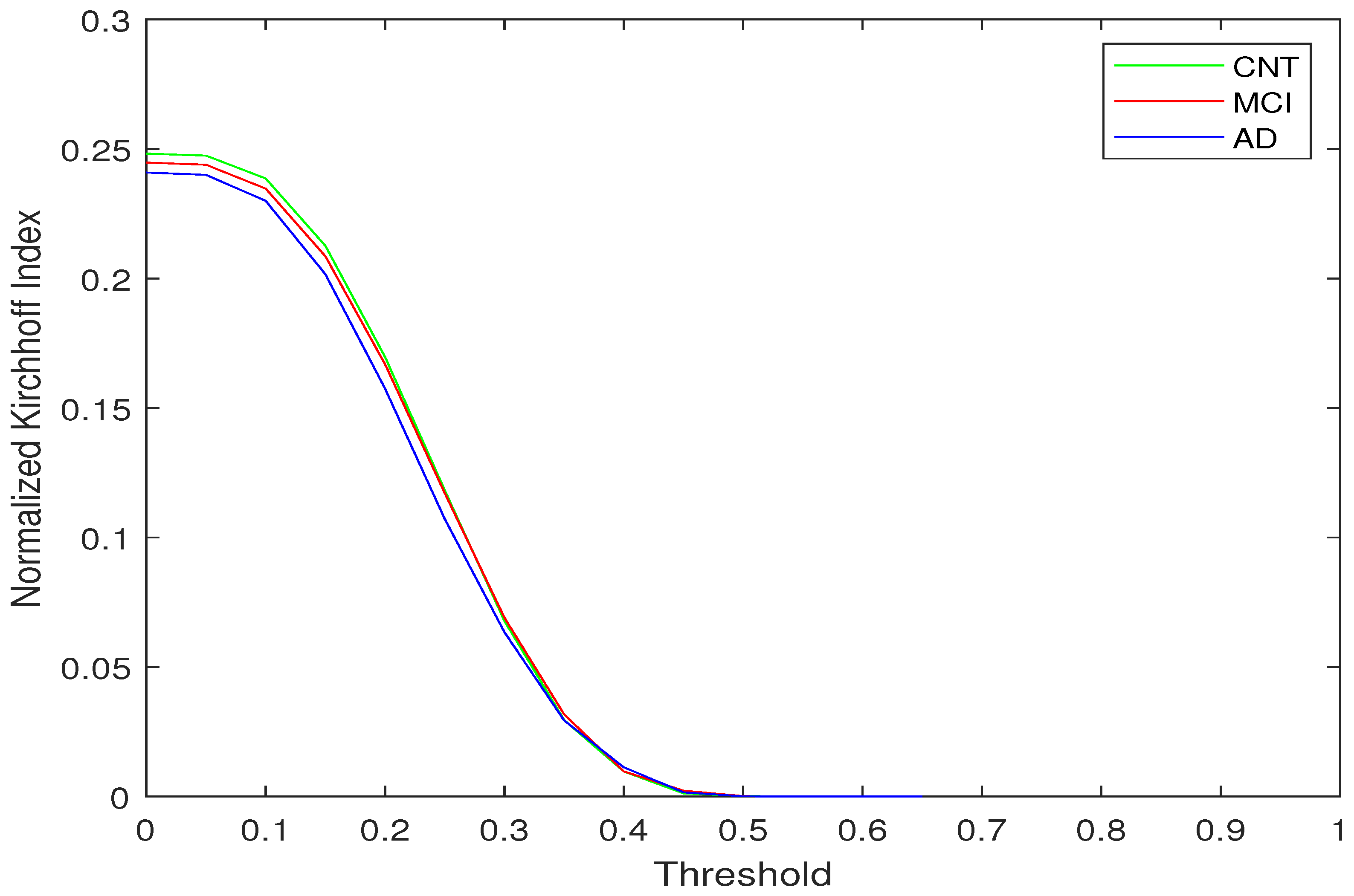 Electronics 10 01440 g006