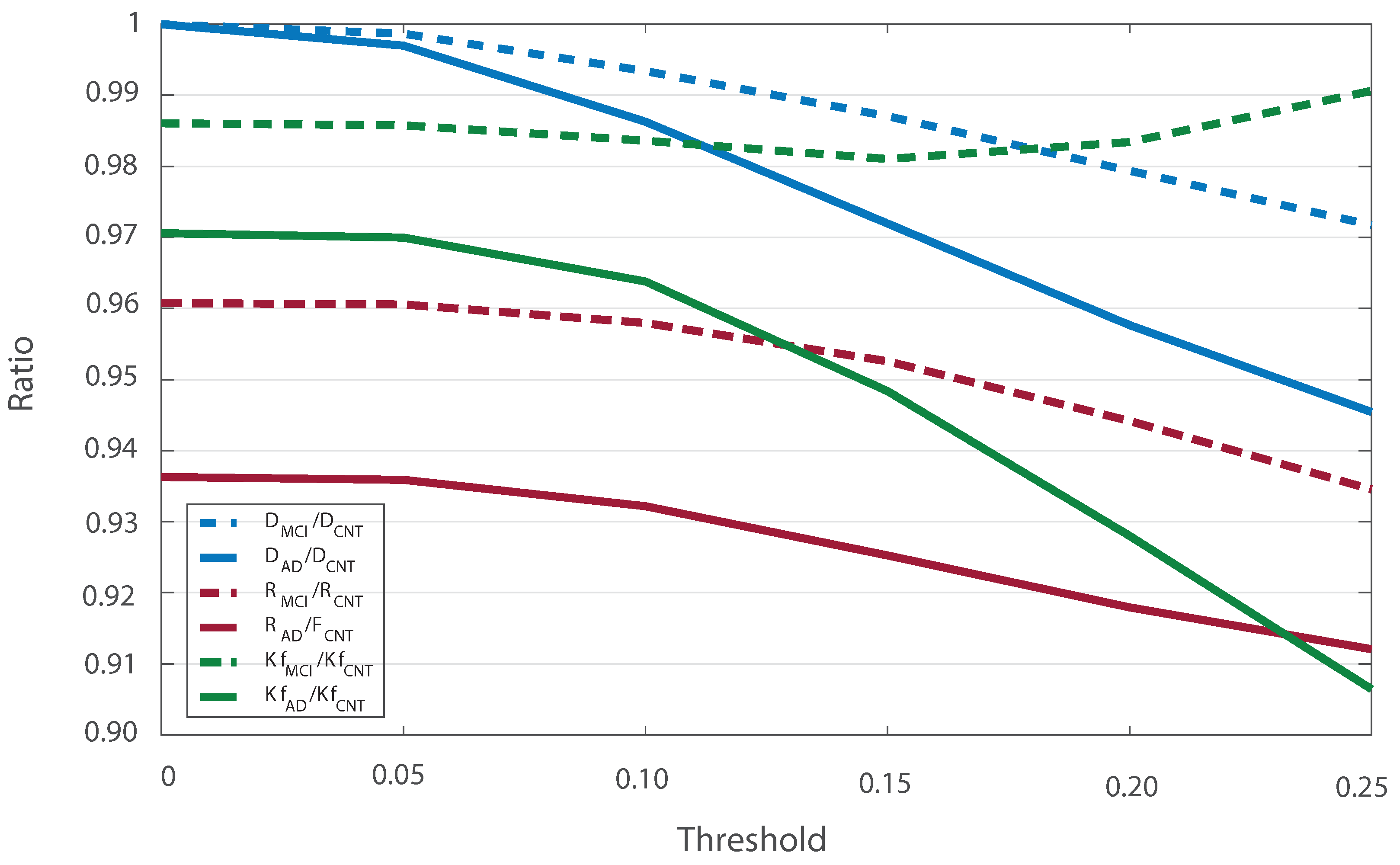 Electronics 10 01440 g007