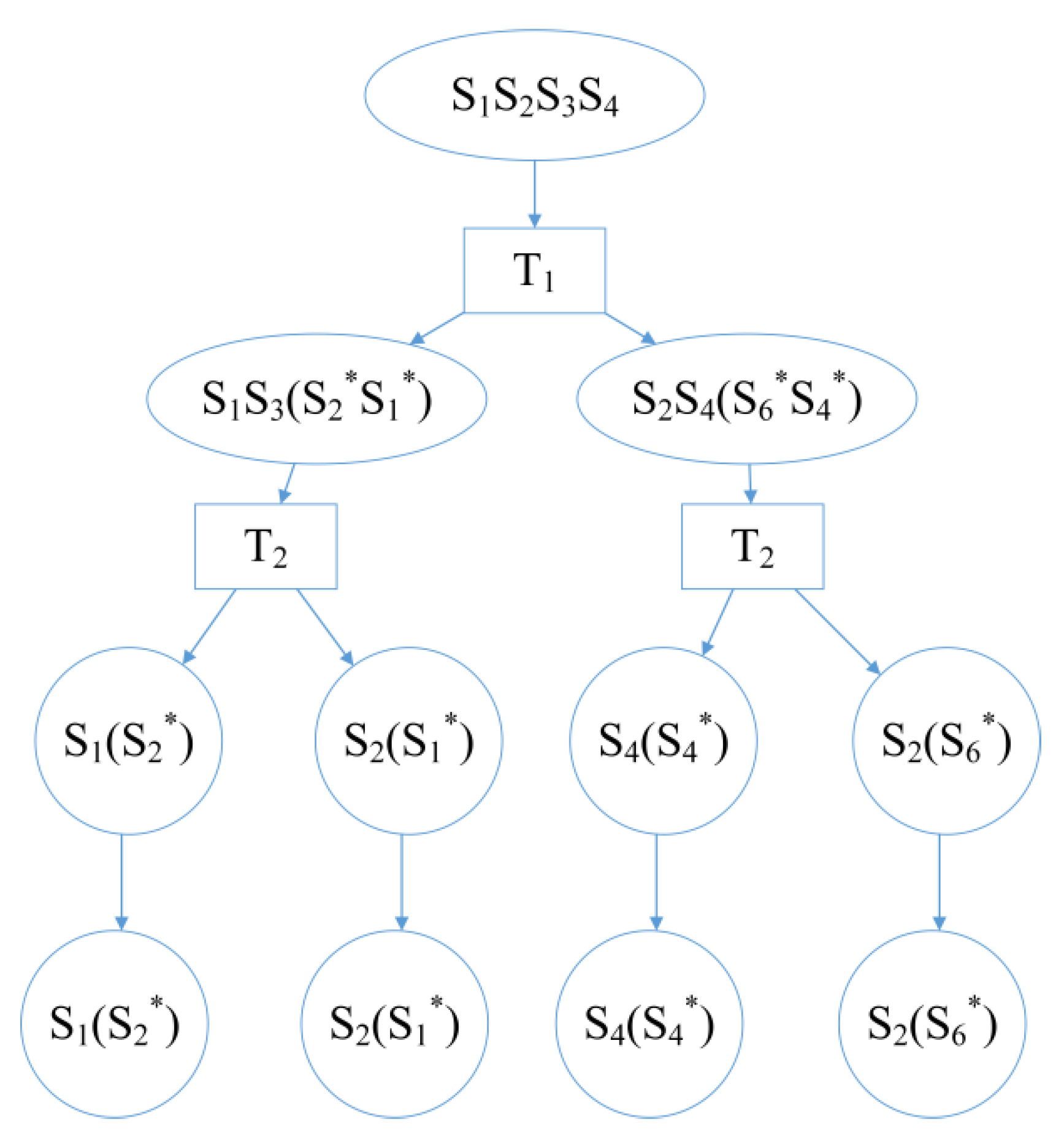 Electronics 10 01441 g003